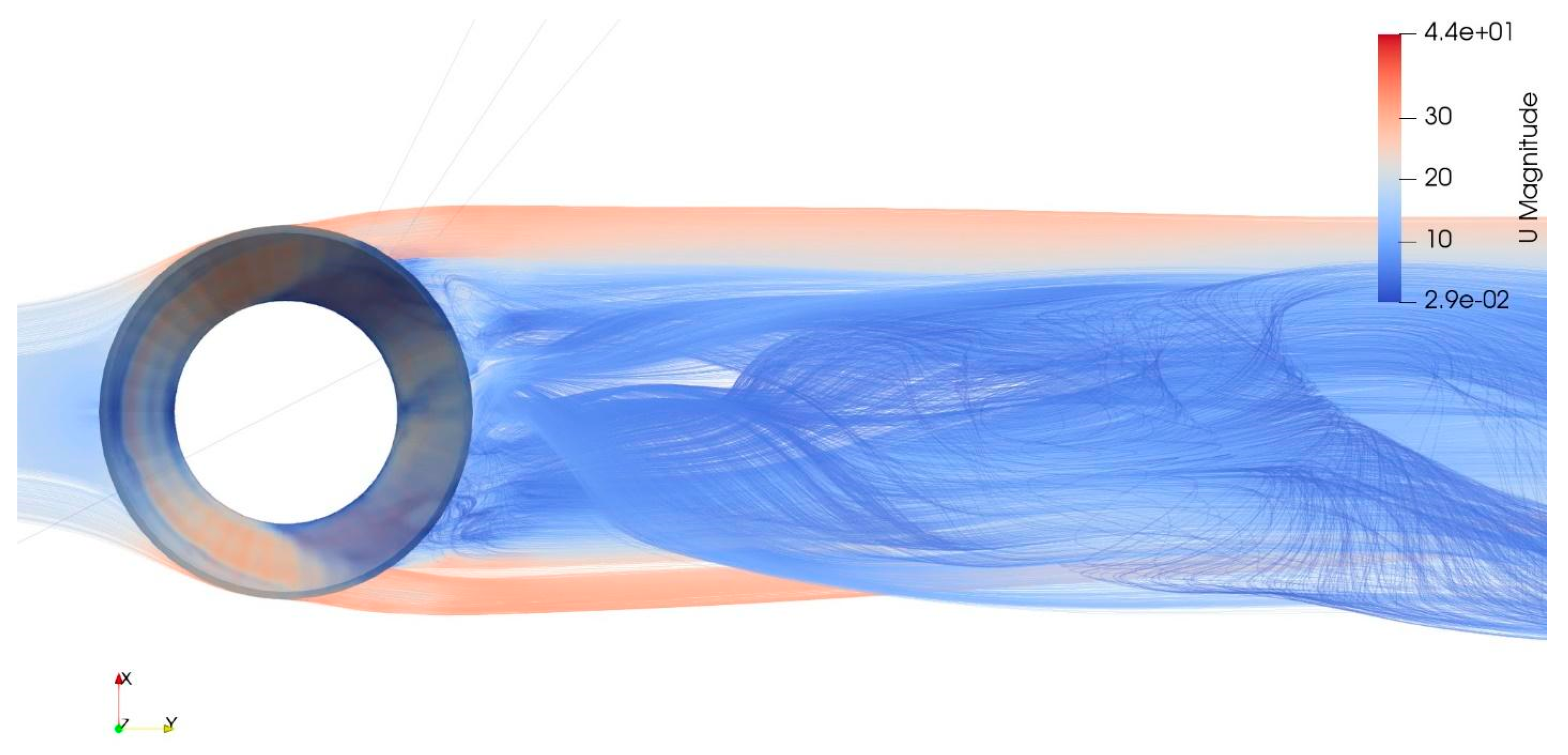 Fluids 07 00282 g007 550