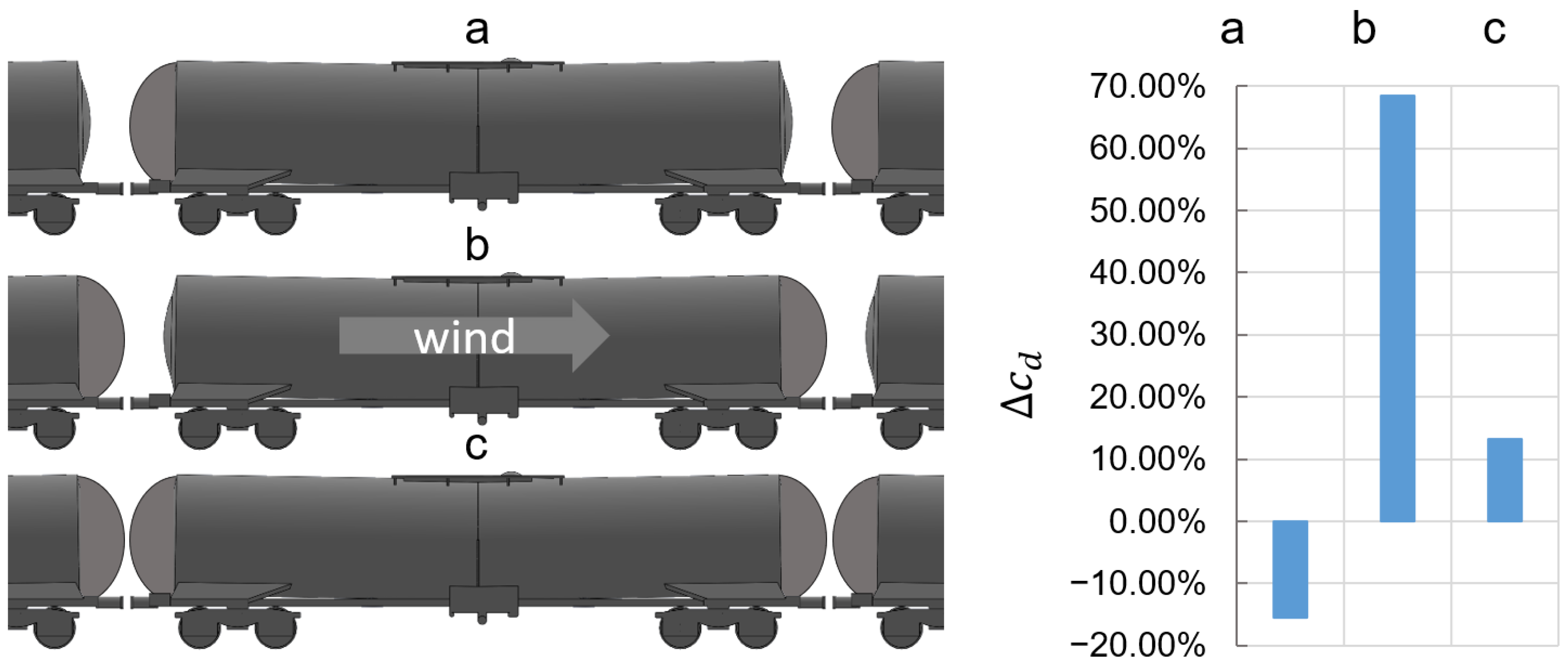 Fluids 07 00283 g006