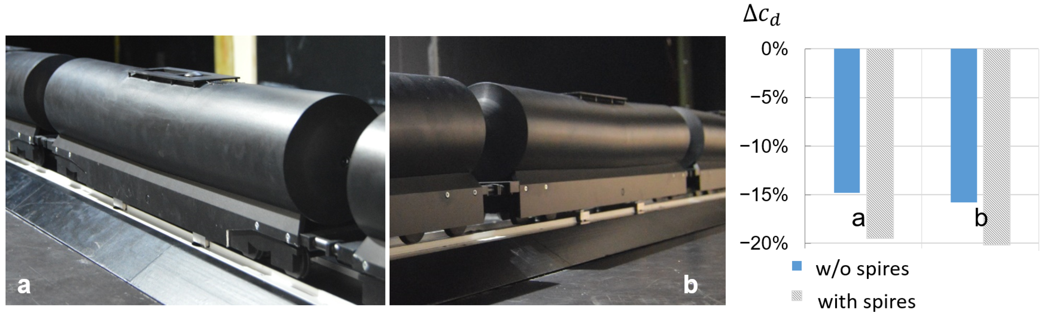 Fluids 07 00283 g007