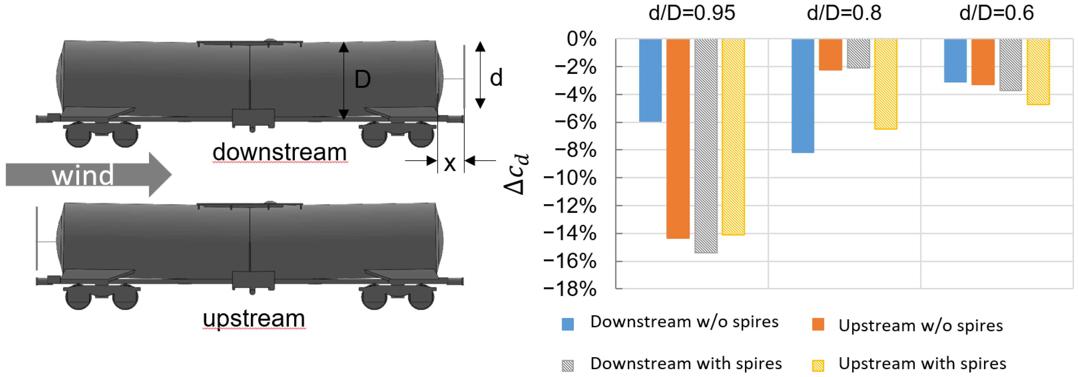 Fluids 07 00283 g009
