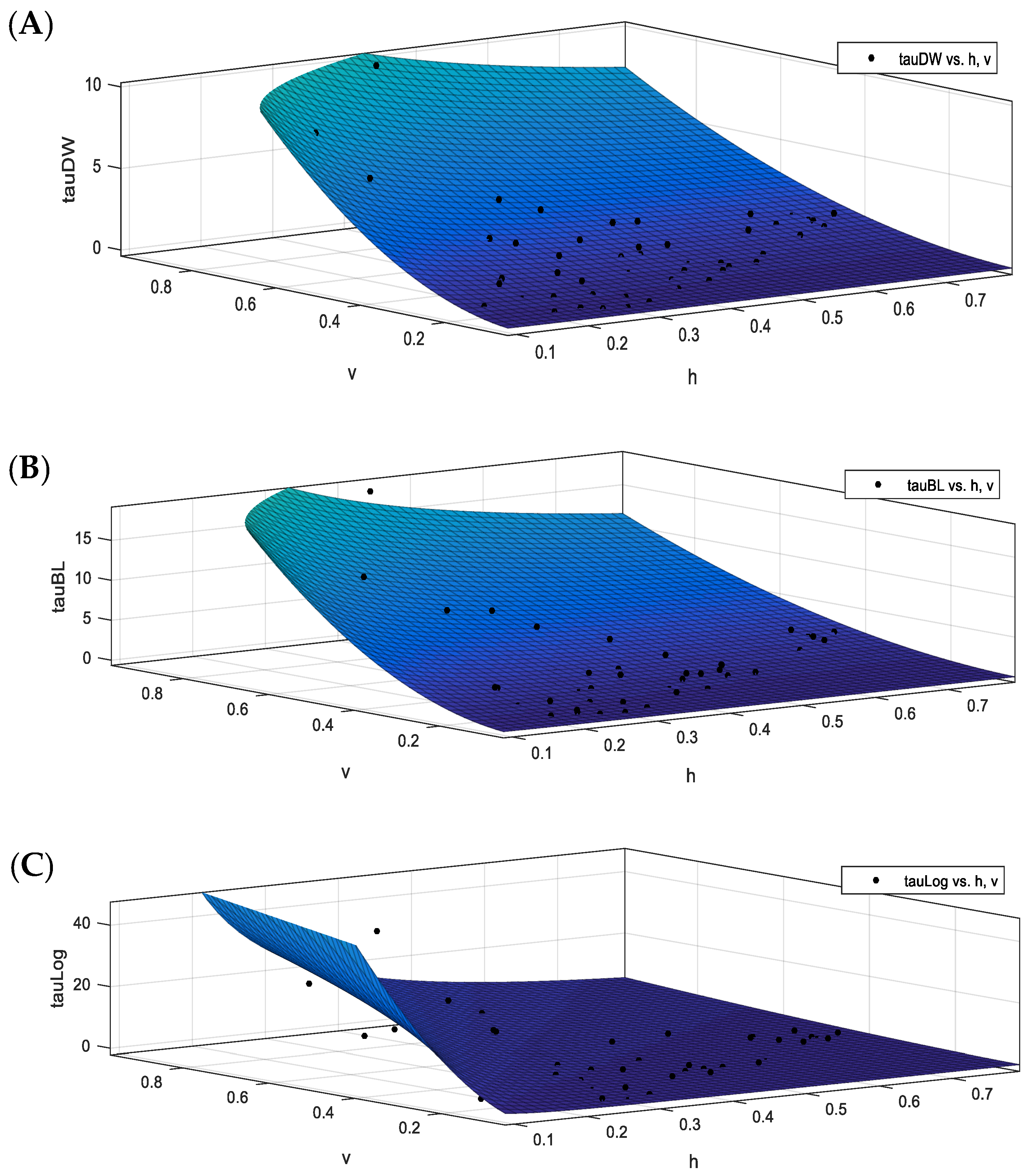 Fluids 07 00284 g011 550