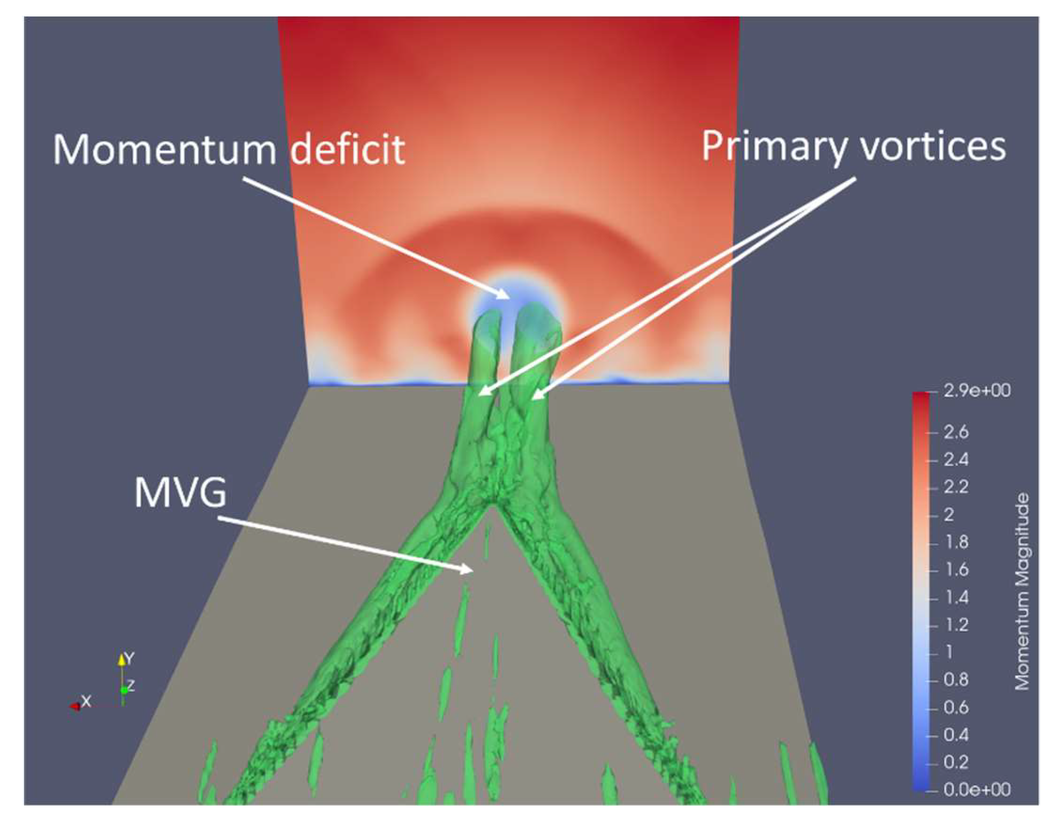 Fluids 07 00285 g003