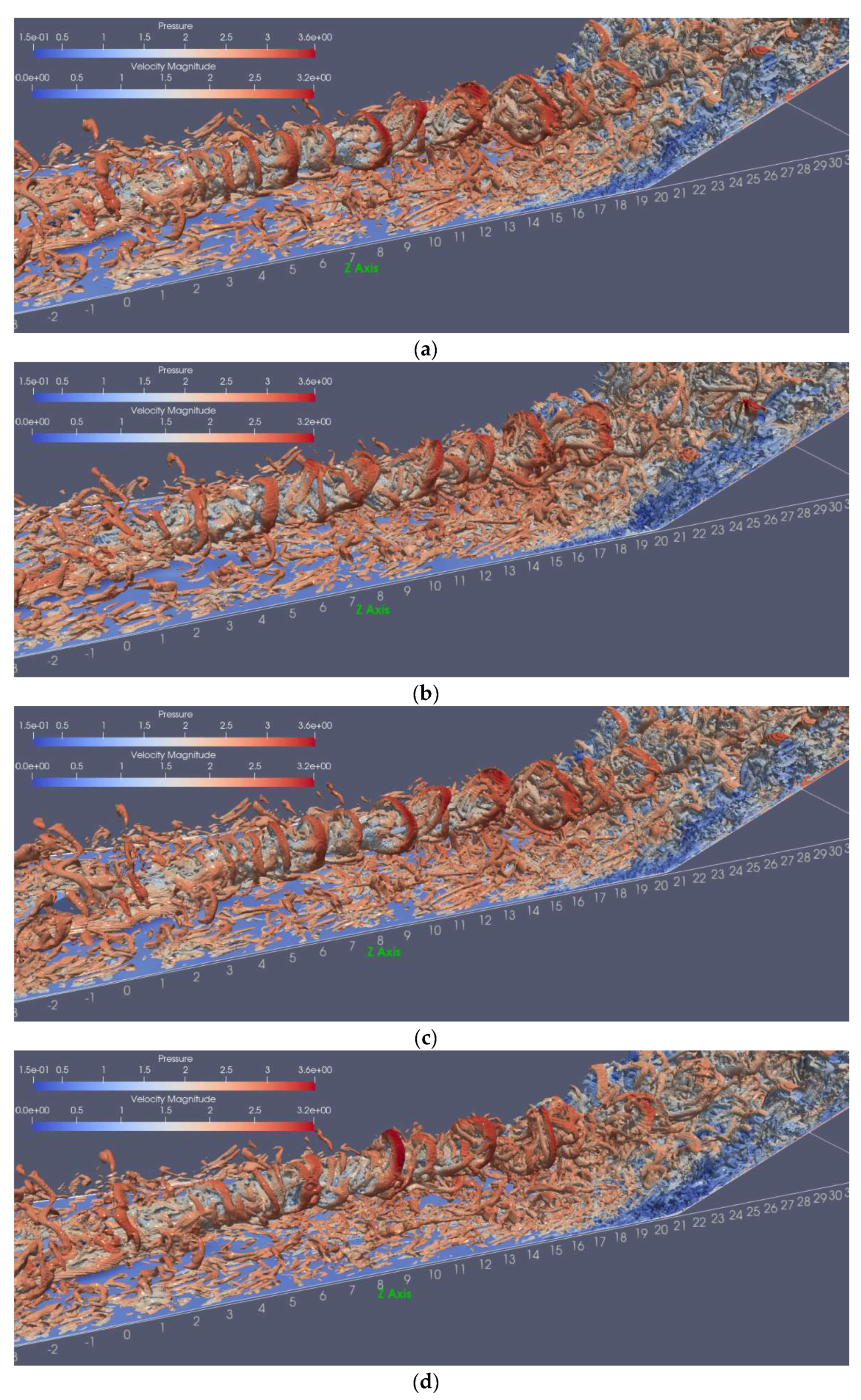 Fluids 07 00285 g007