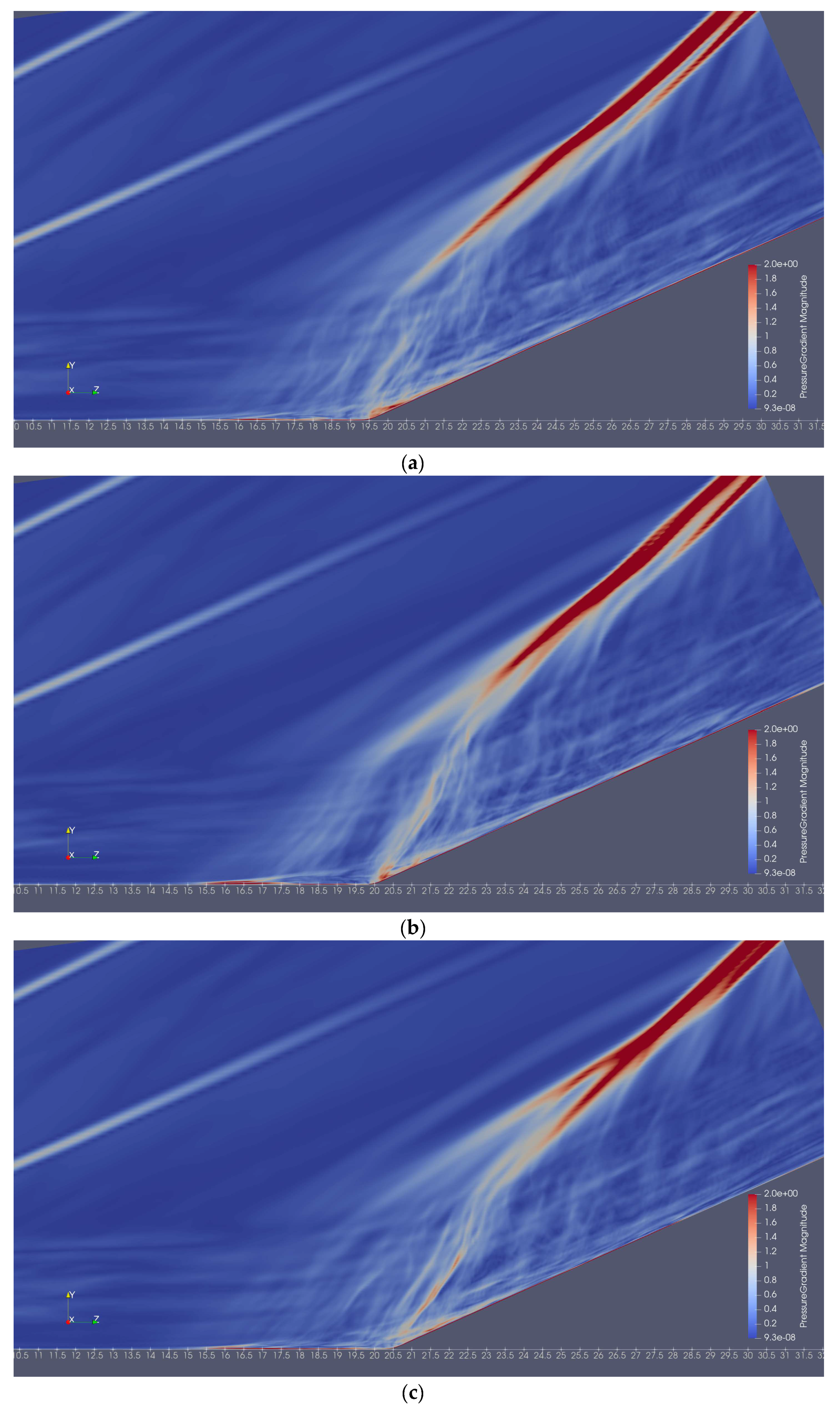 Fluids 07 00285 g011a