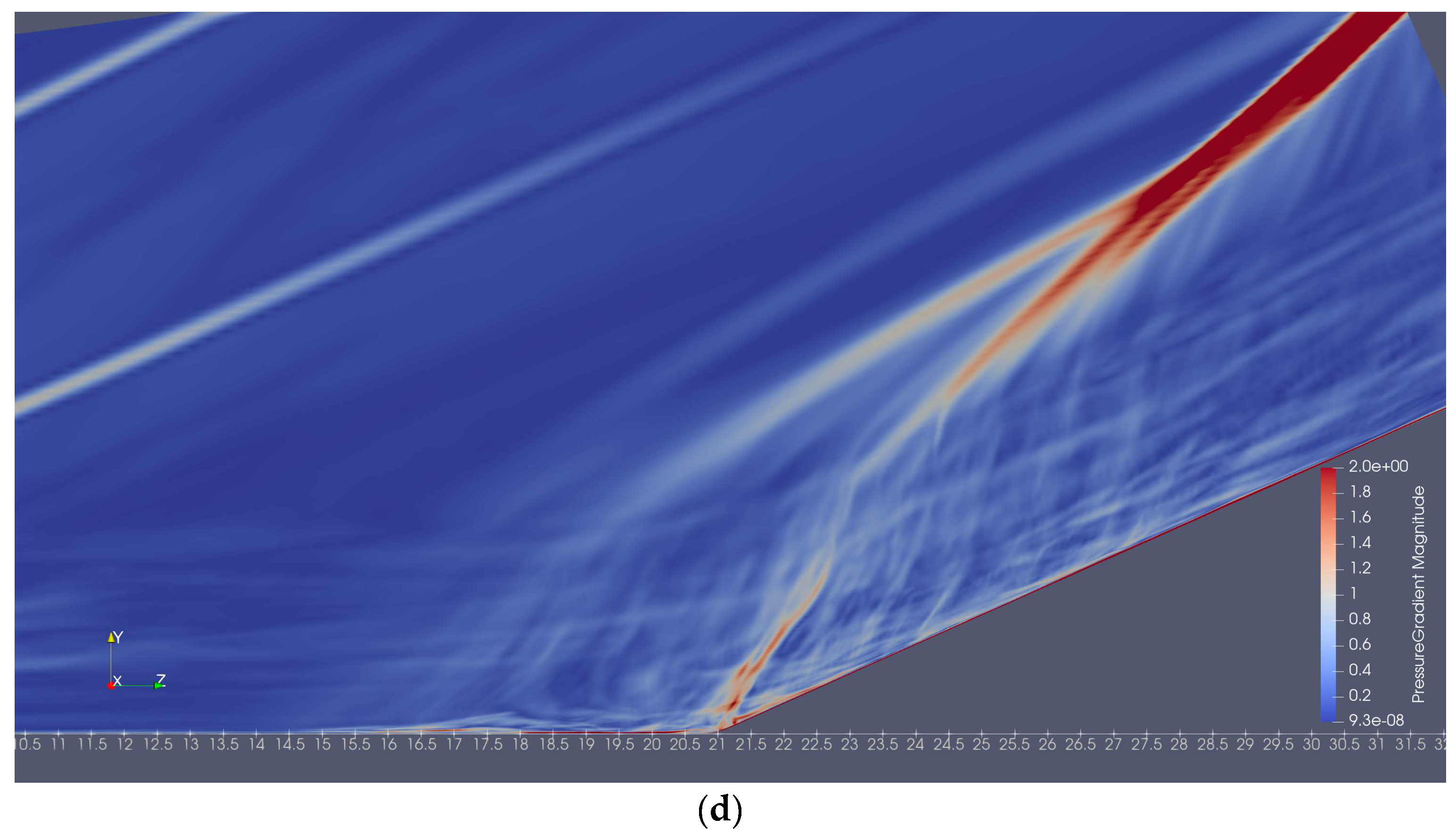 Fluids 07 00285 g011b
