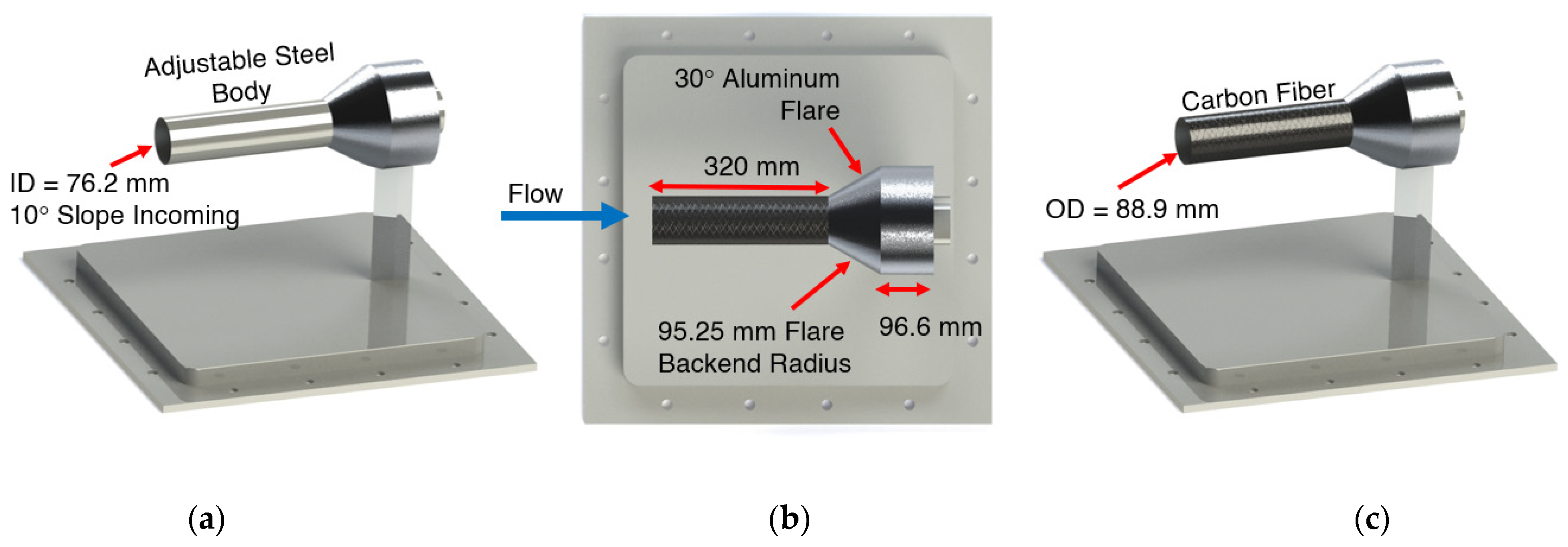 Fluids 07 00286 g001 Fluids 07 00286 g001