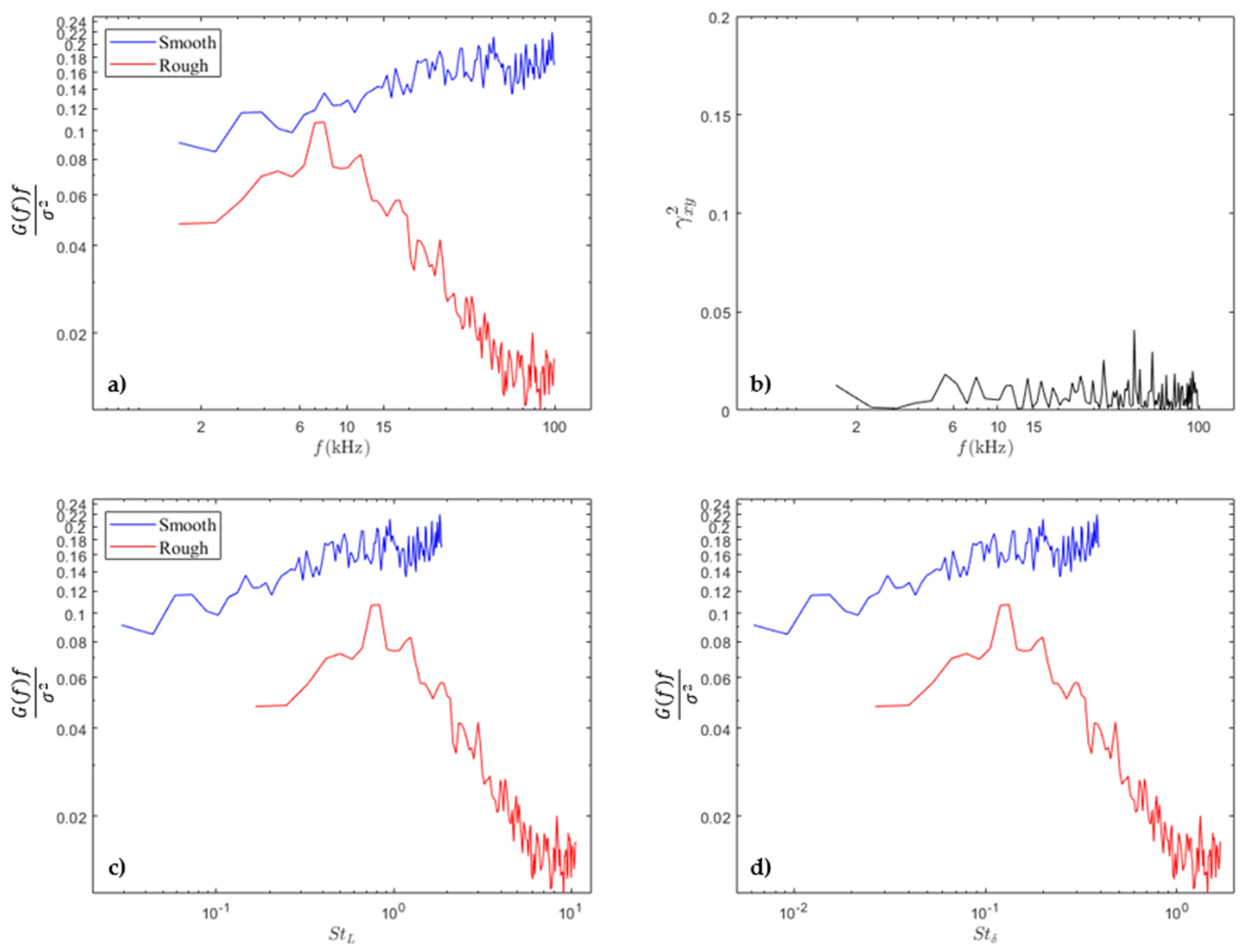 Fluids 07 00286 g009 Fluids 07 00286 g009