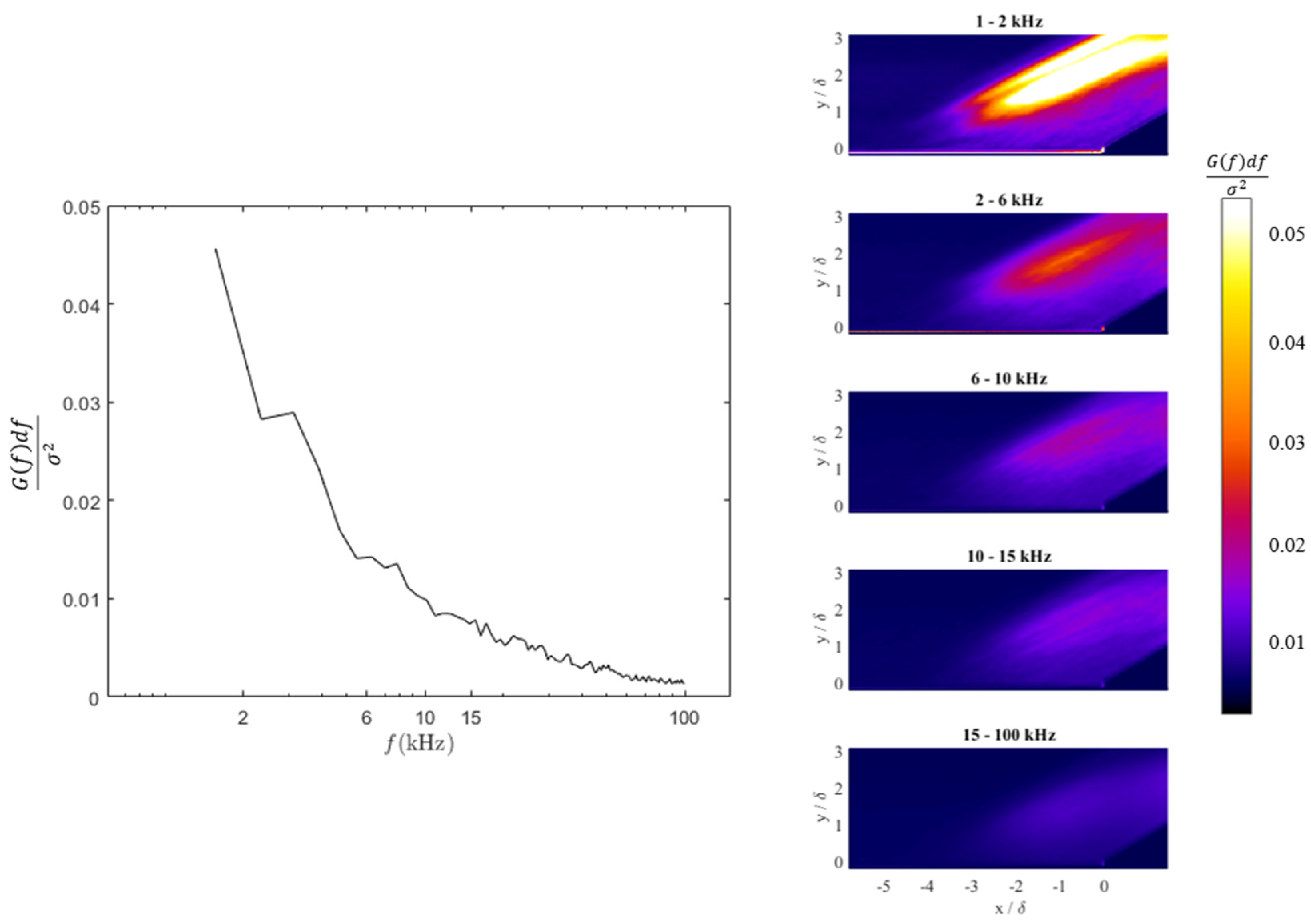 Fluids 07 00286 g011 Fluids 07 00286 g011