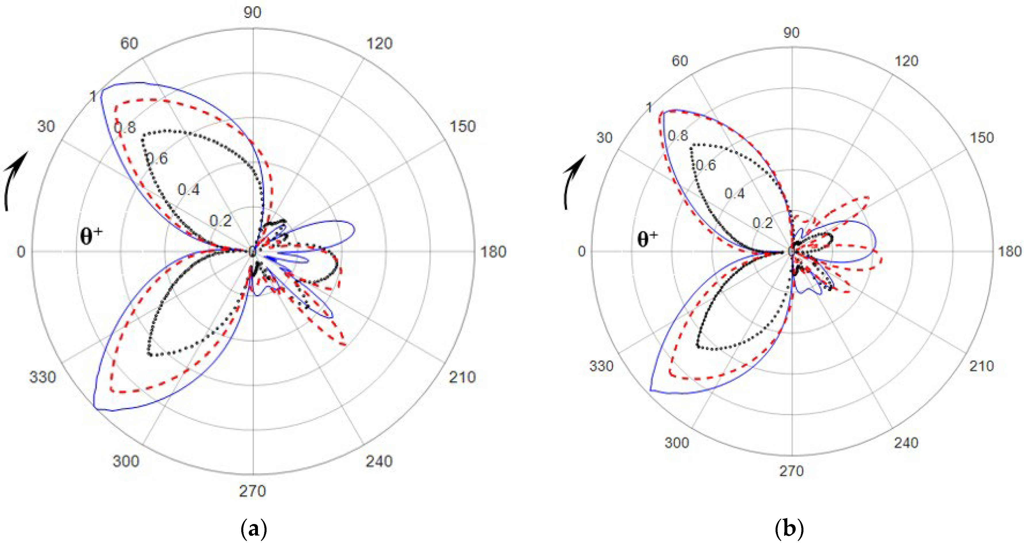 Fluids 07 00287 g002 Fluids 07 00287 g002
