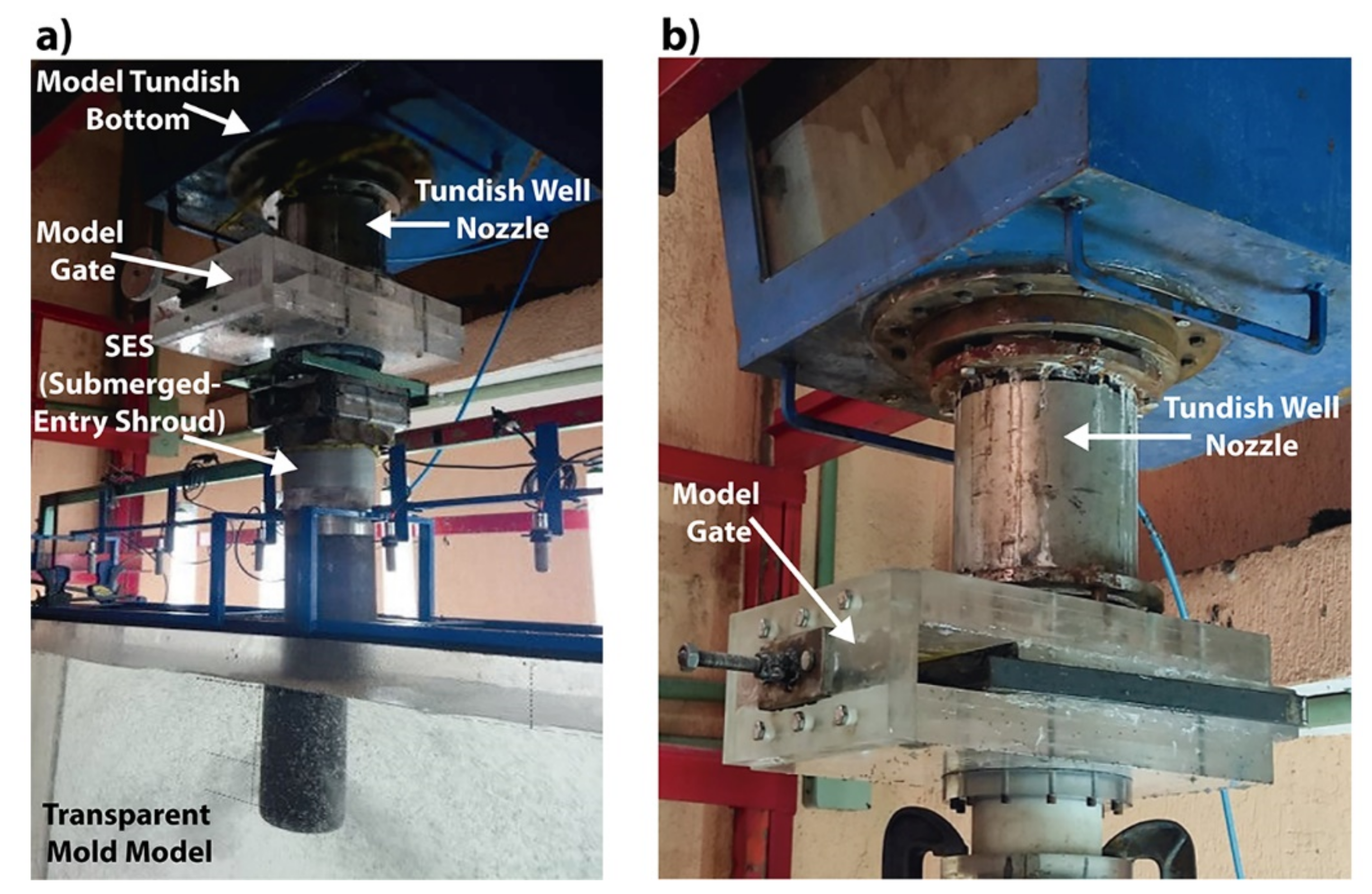 Fluids 07 00288 g003