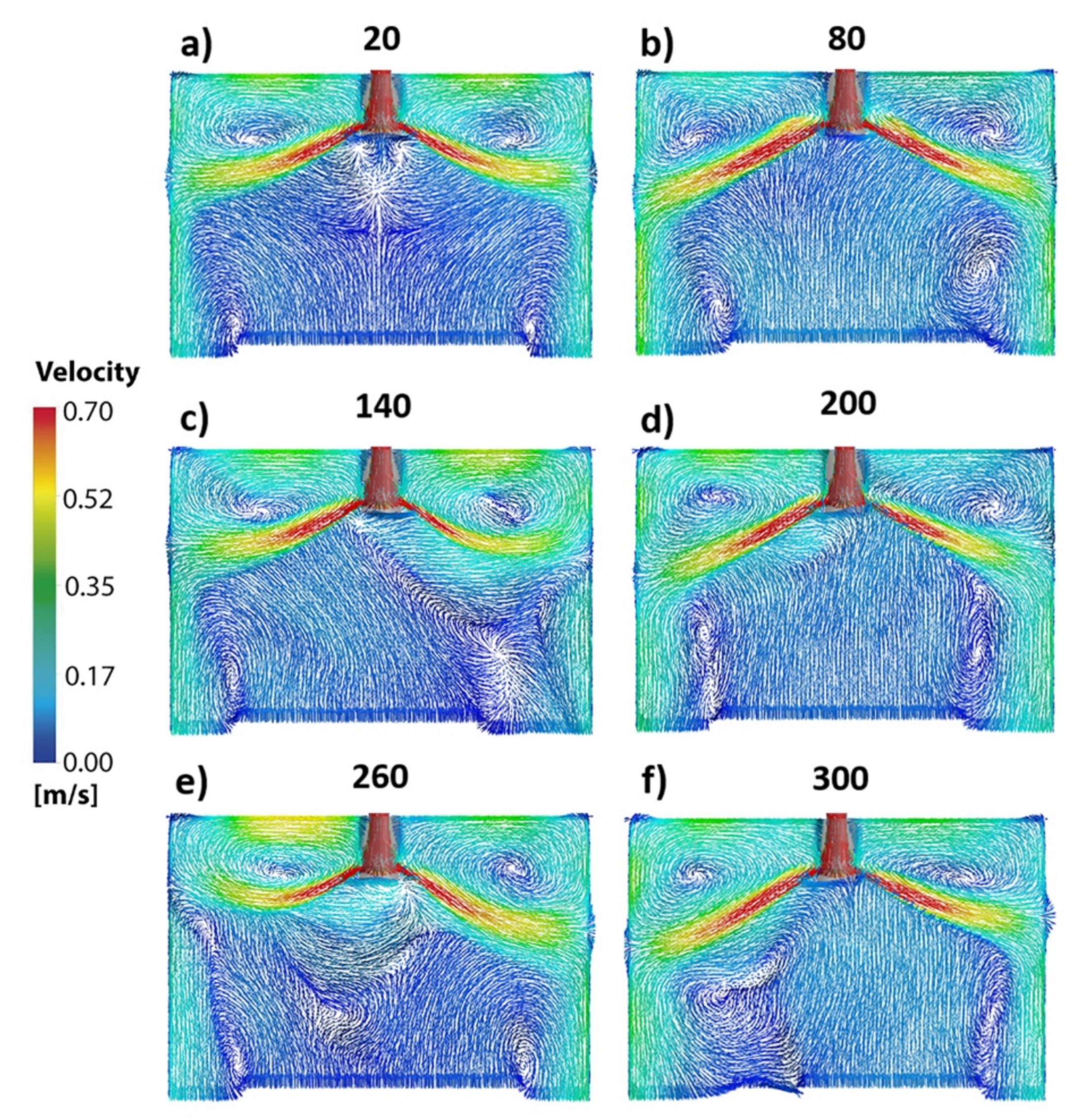 Fluids 07 00288 g011