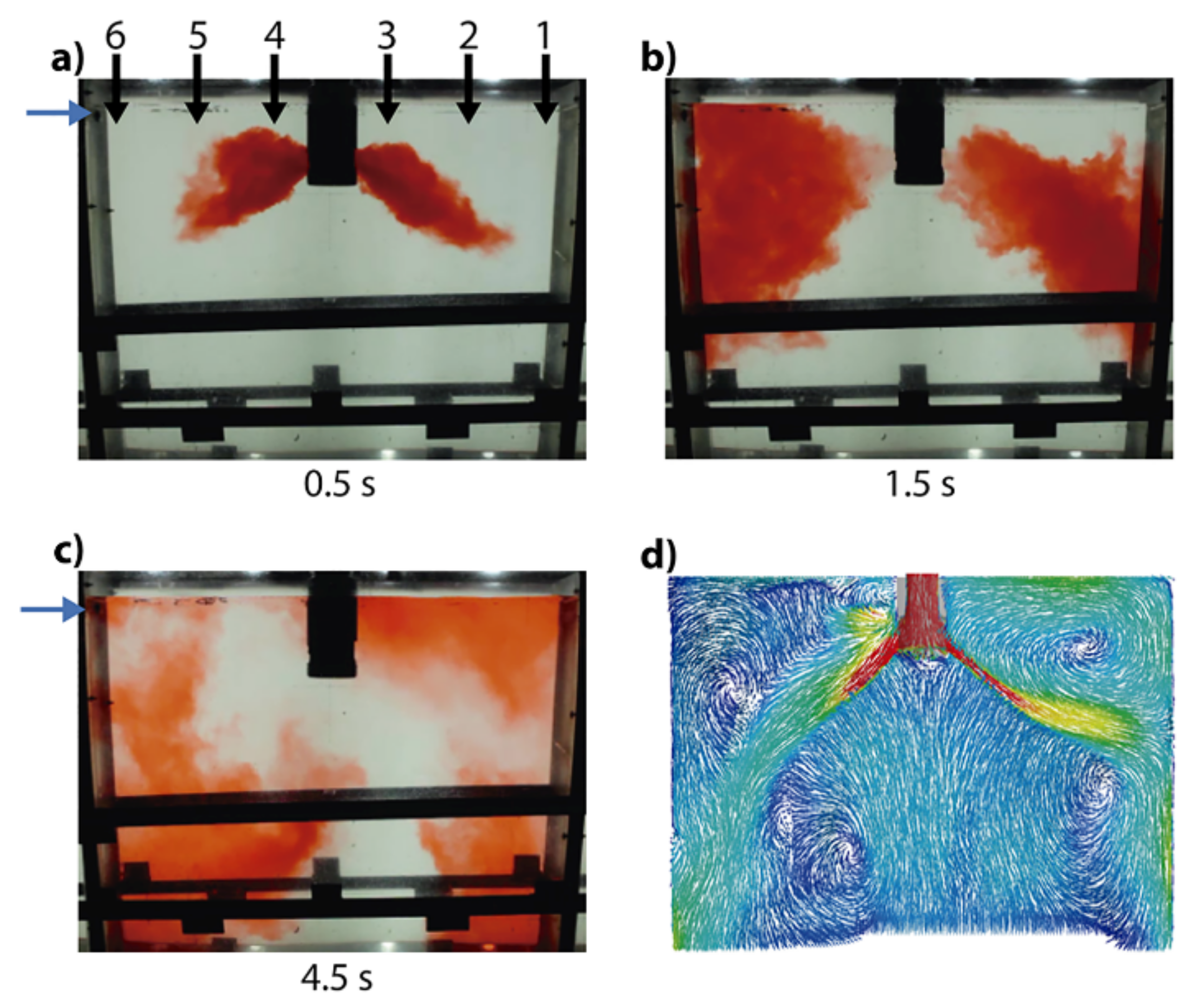 Fluids 07 00288 g018