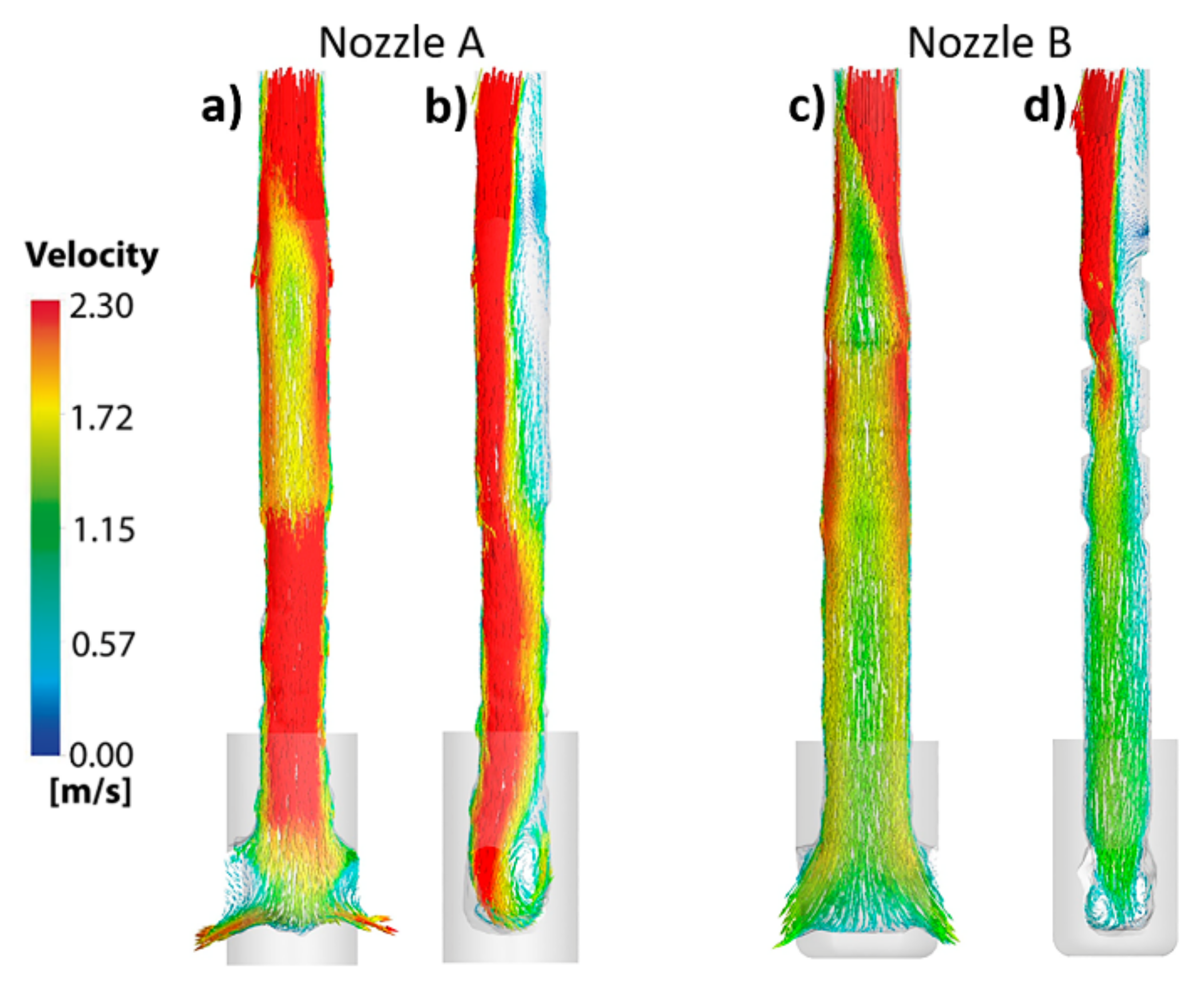 Fluids 07 00288 g021