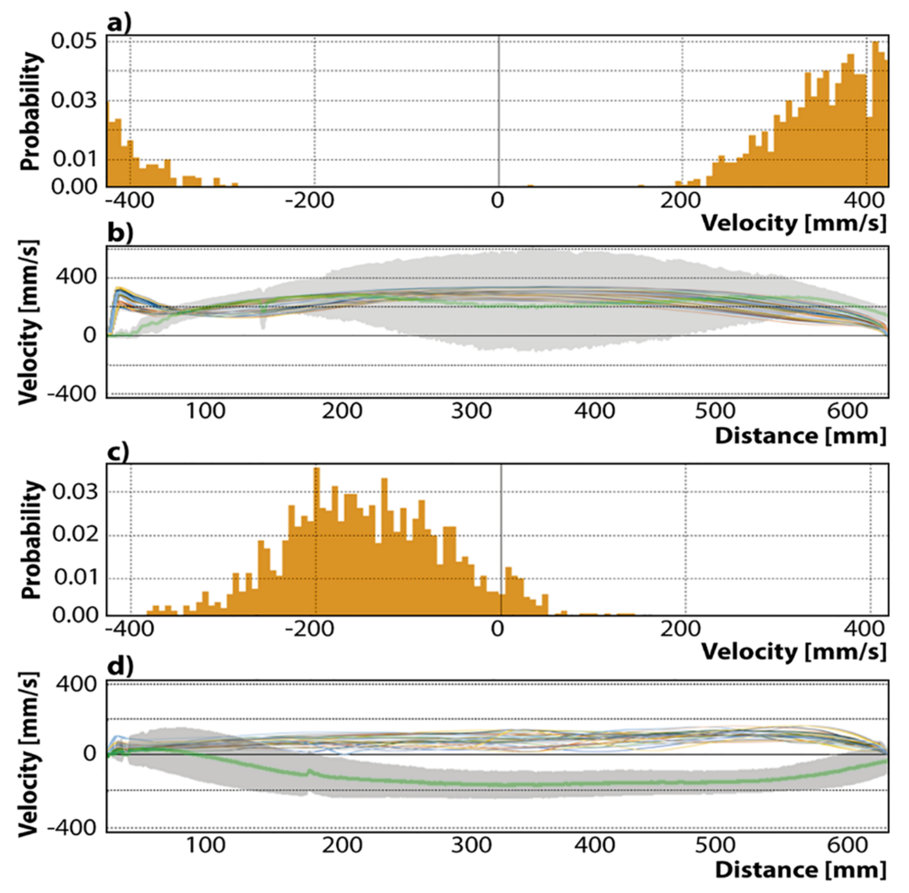 Fluids 07 00288 g022