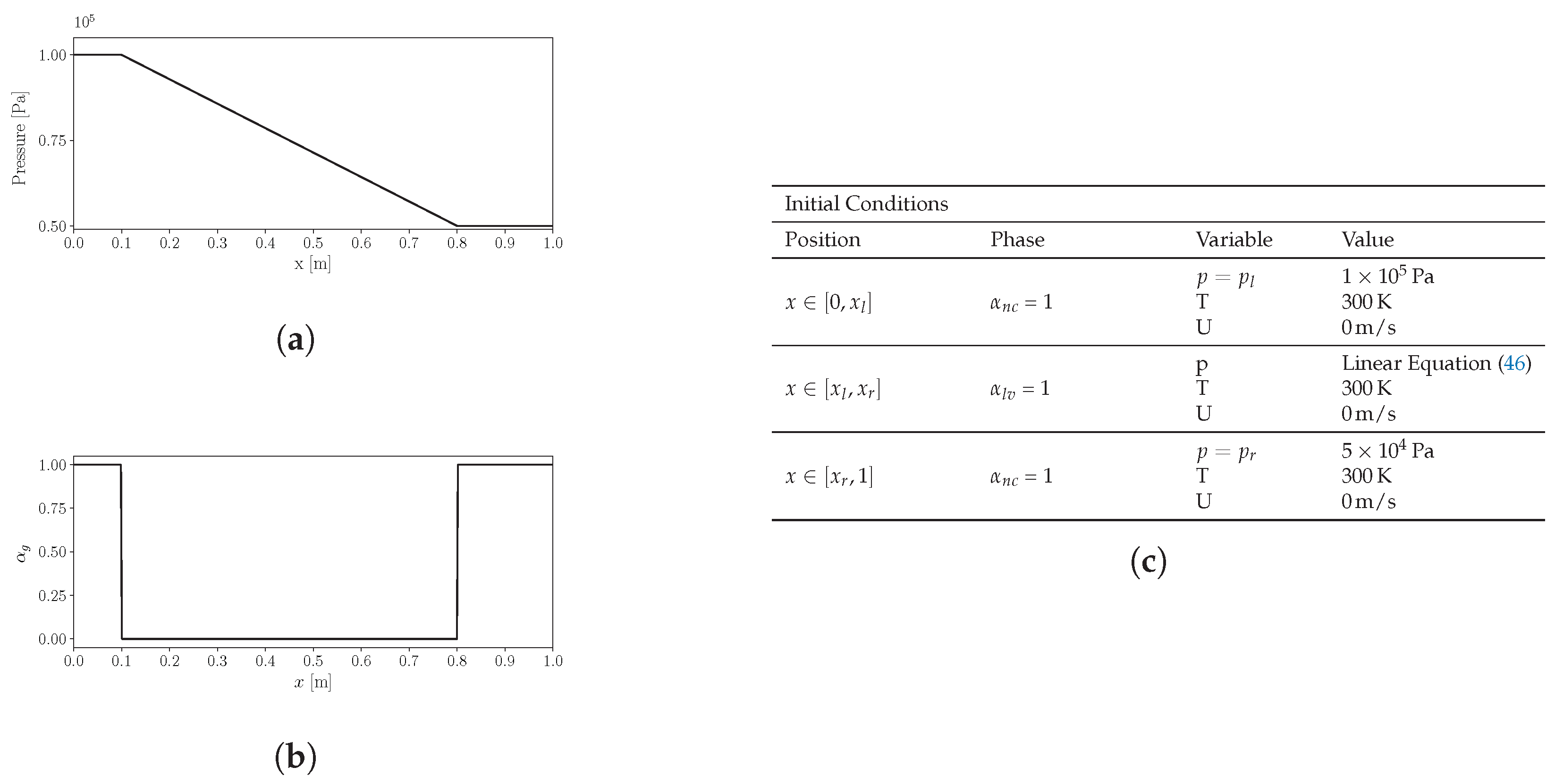 Fluids 07 00289 g004