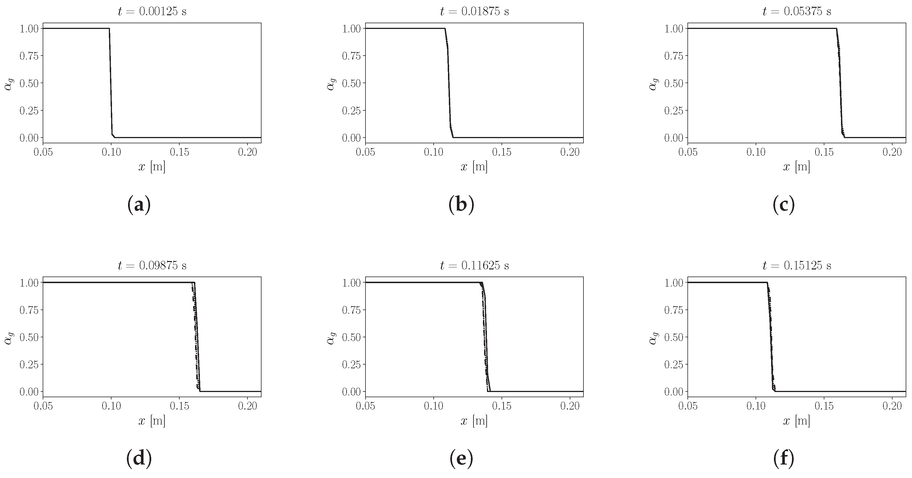 Fluids 07 00289 g008