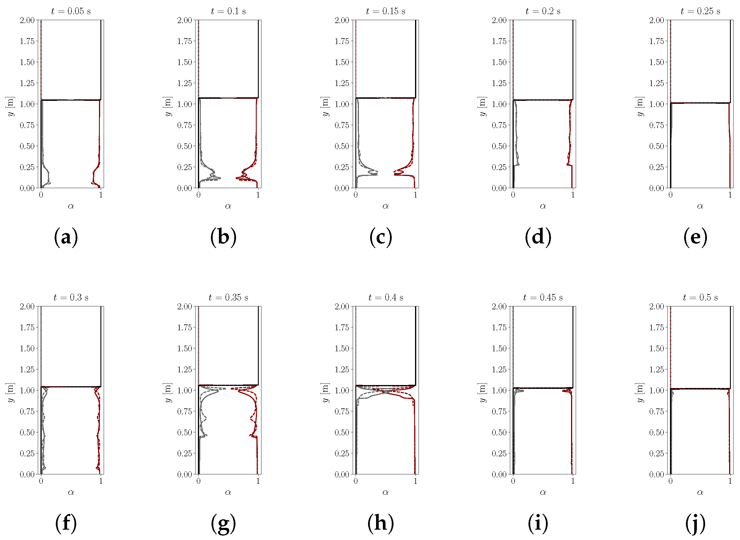 Fluids 07 00289 g014