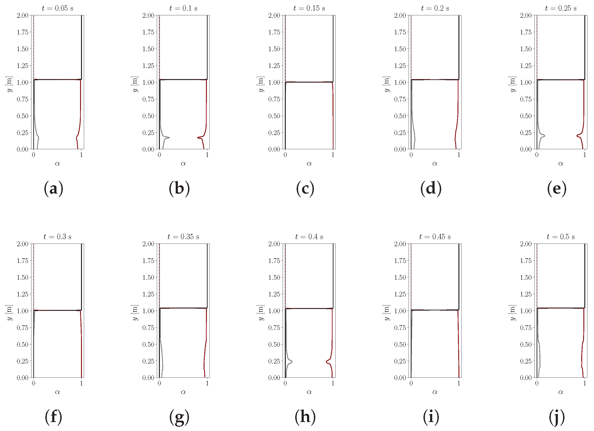 Fluids 07 00289 g017