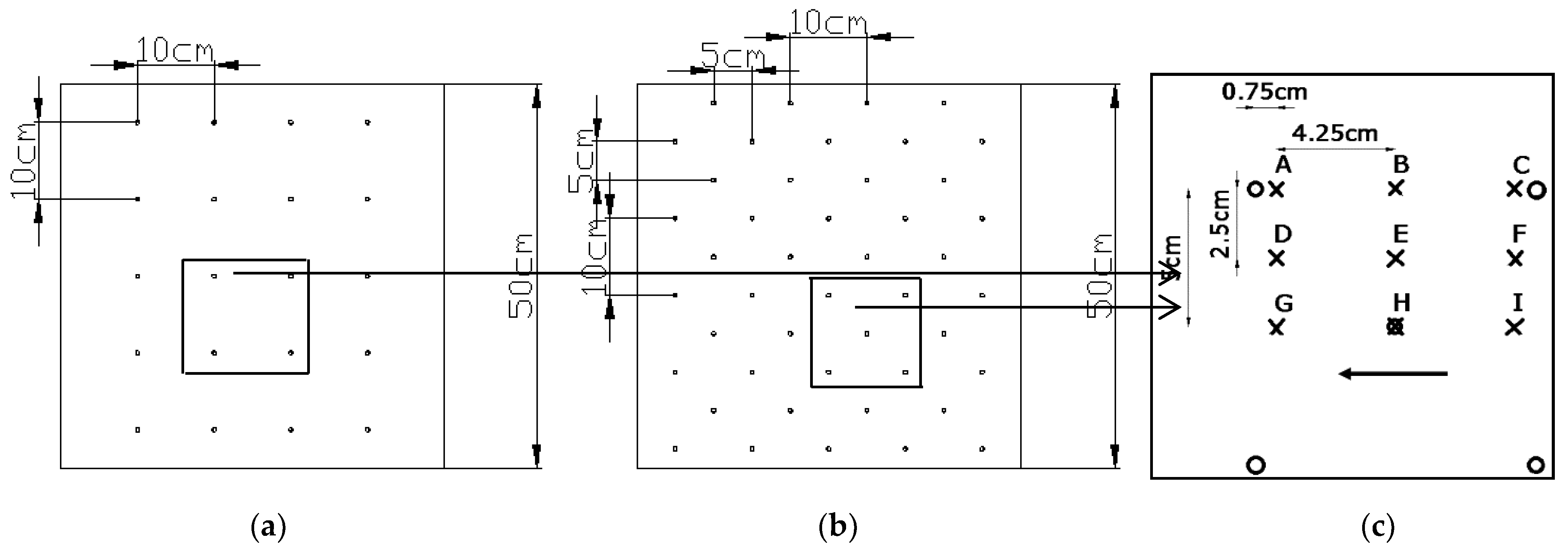 Fluids 07 00290 g003 550