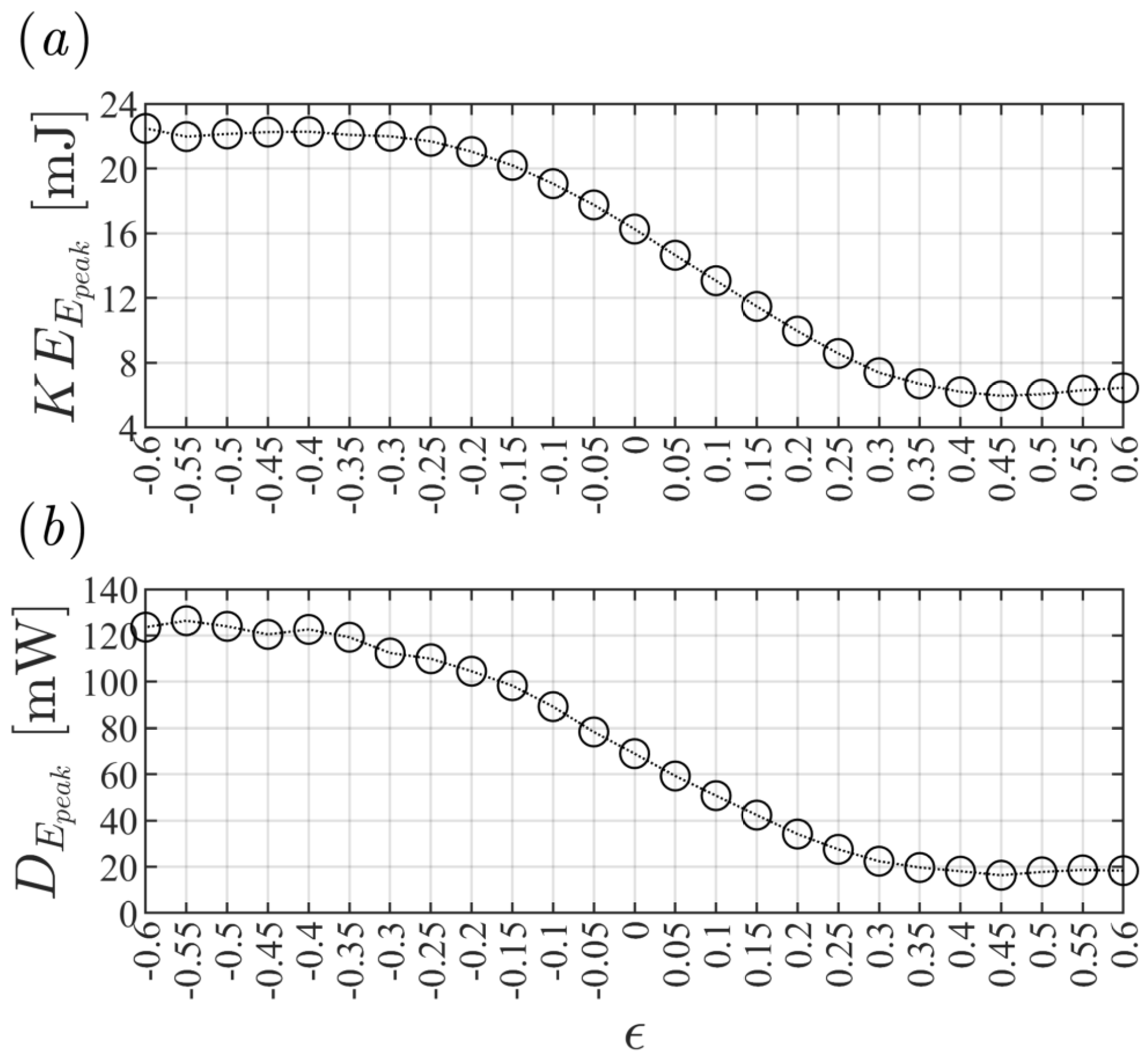 Fluids 07 00293 g004 550