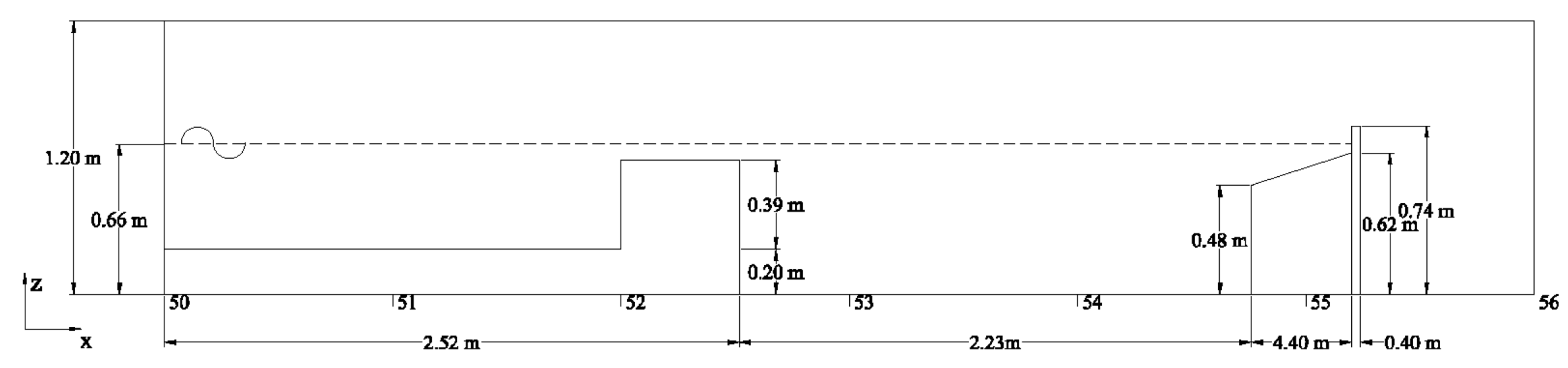 Fluids 07 00295 g003 550