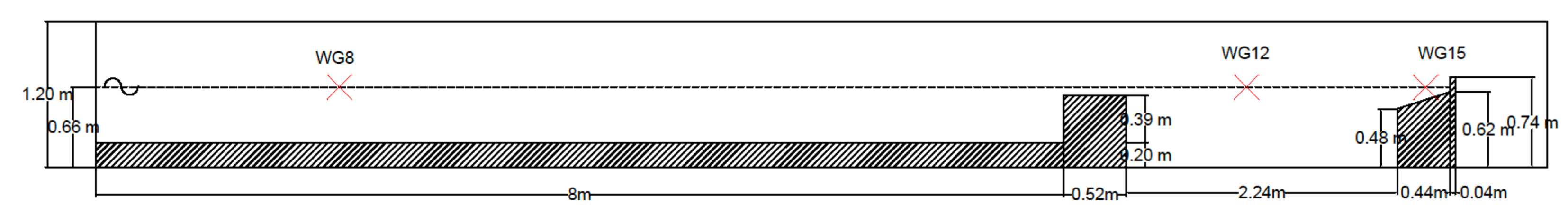 Fluids 07 00295 g004 550