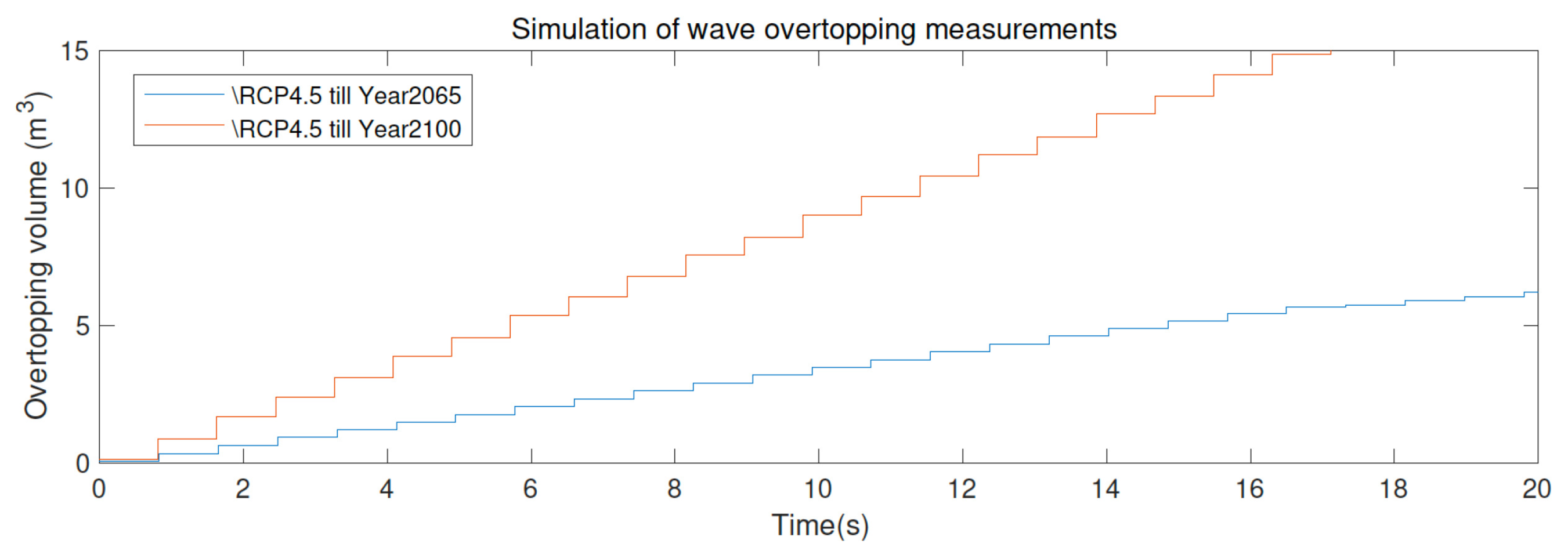 Fluids 07 00295 g012 550