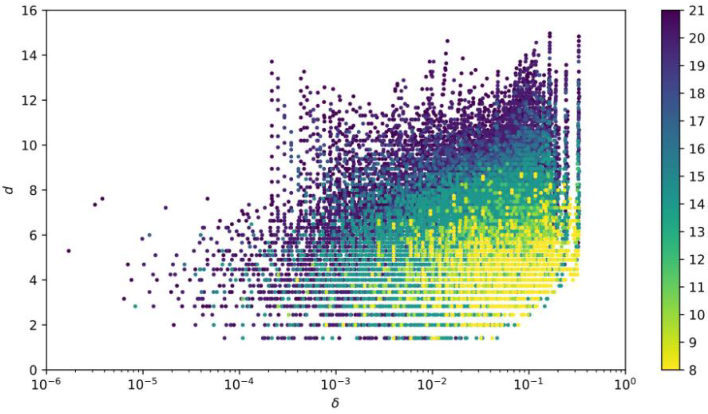 Fluids 07 00297 g002