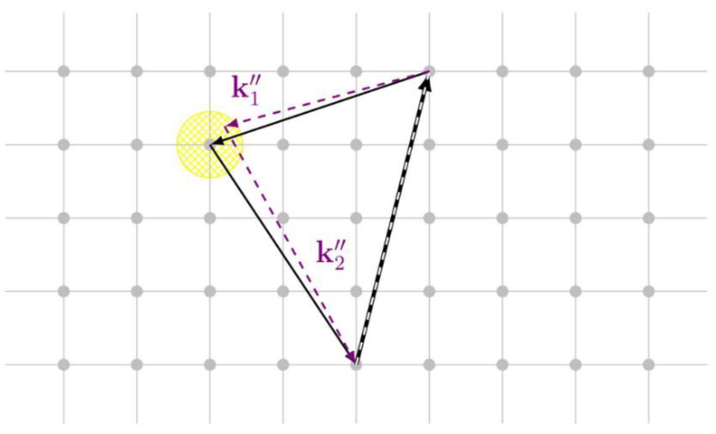 Fluids 07 00297 g003
