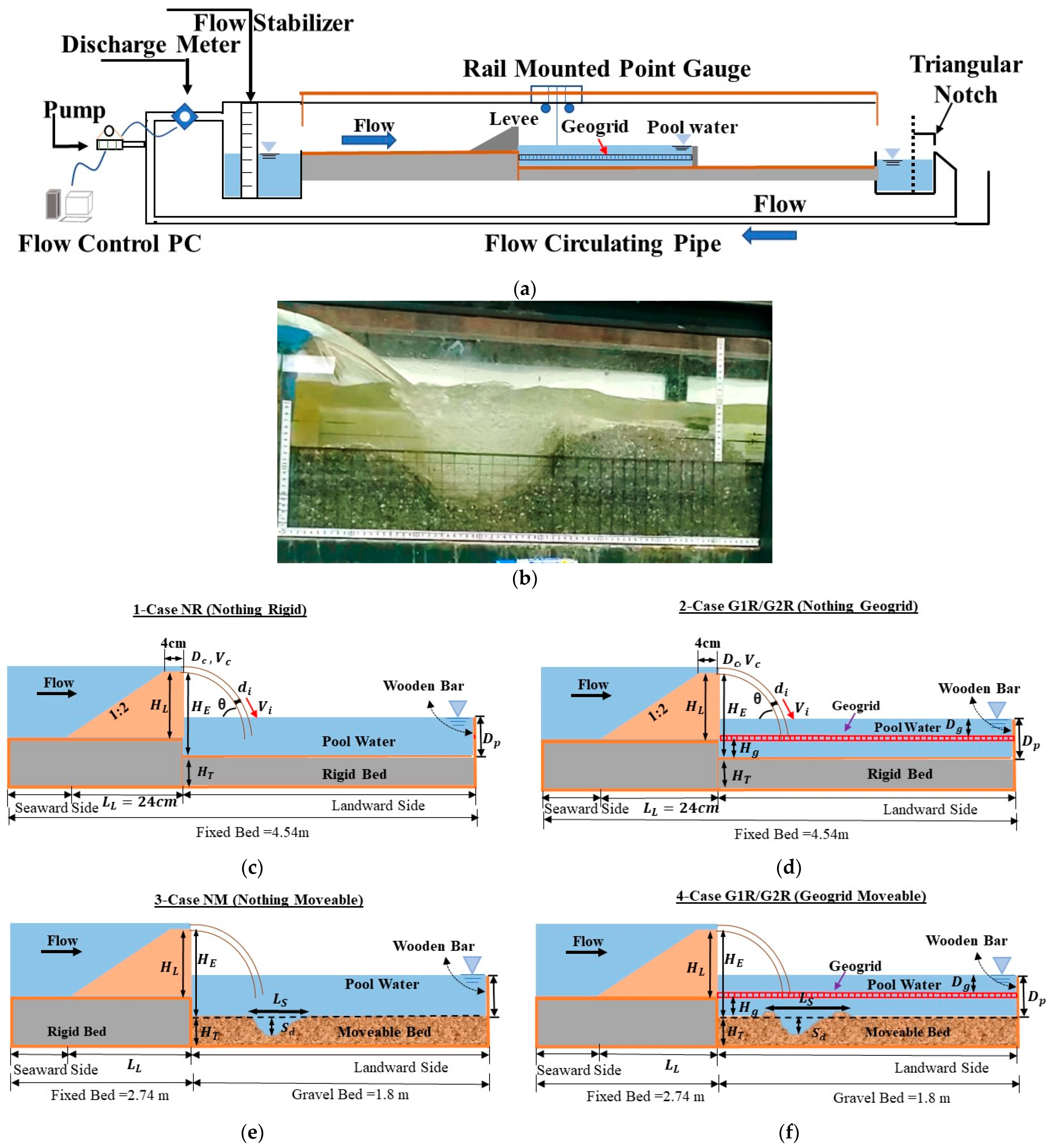 Fluids 07 00299 g002 550