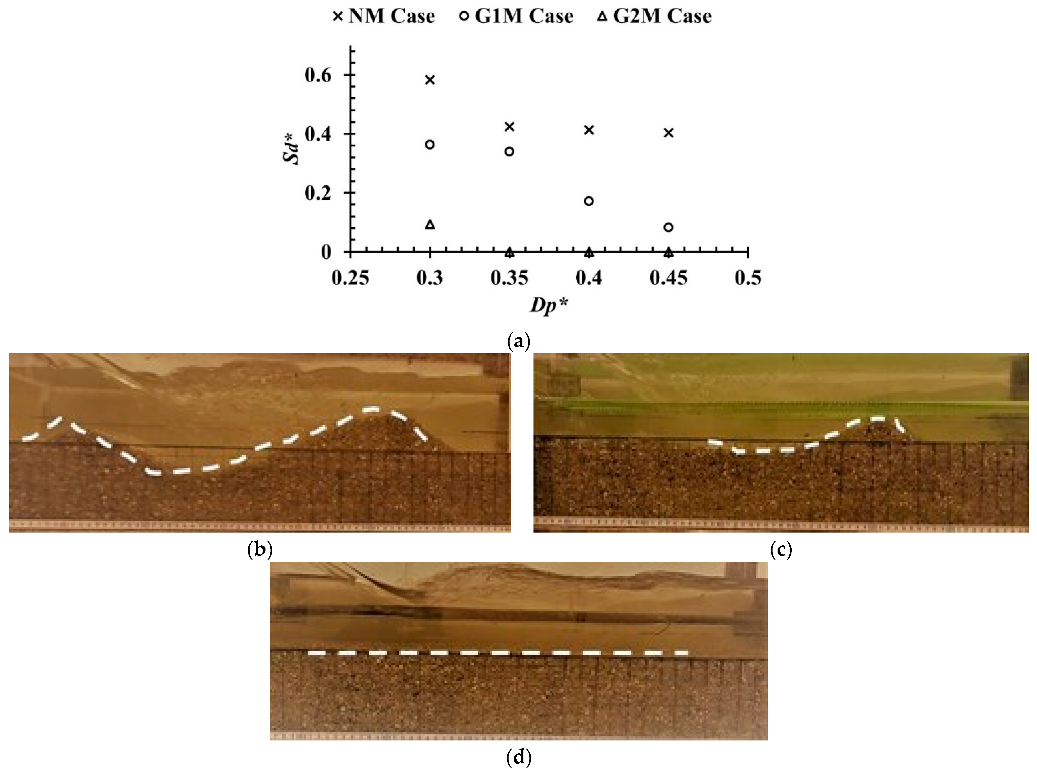 Fluids 07 00299 g009 550