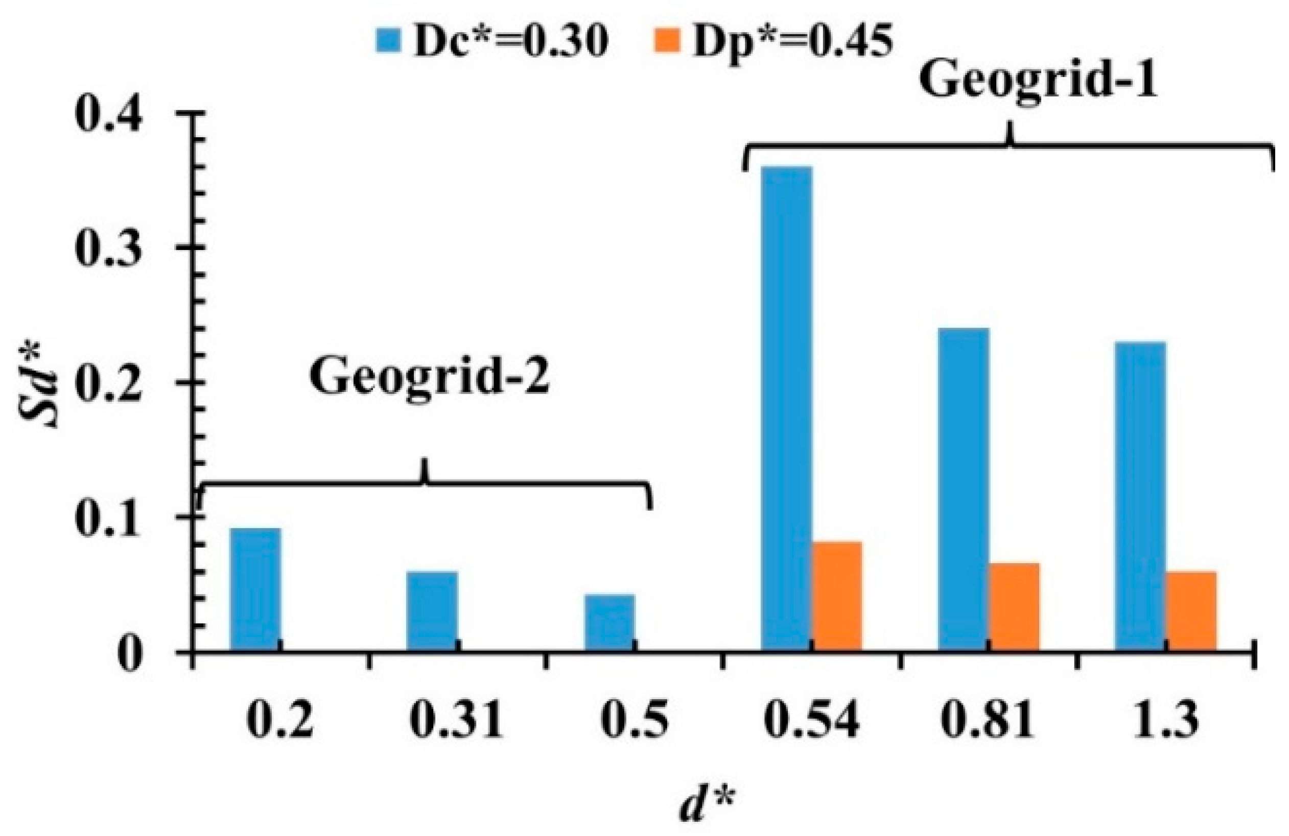 Fluids 07 00299 g010 550