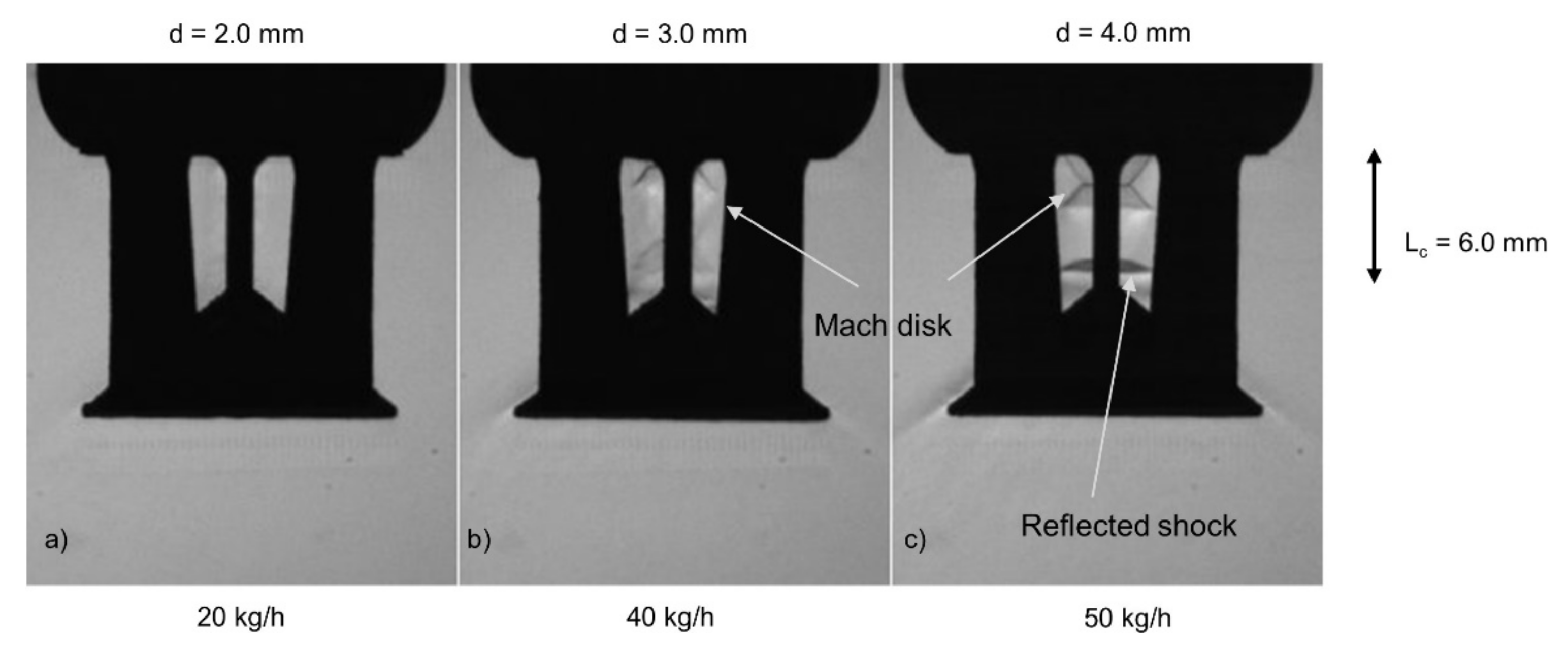 Fluids 07 00301 g002 550