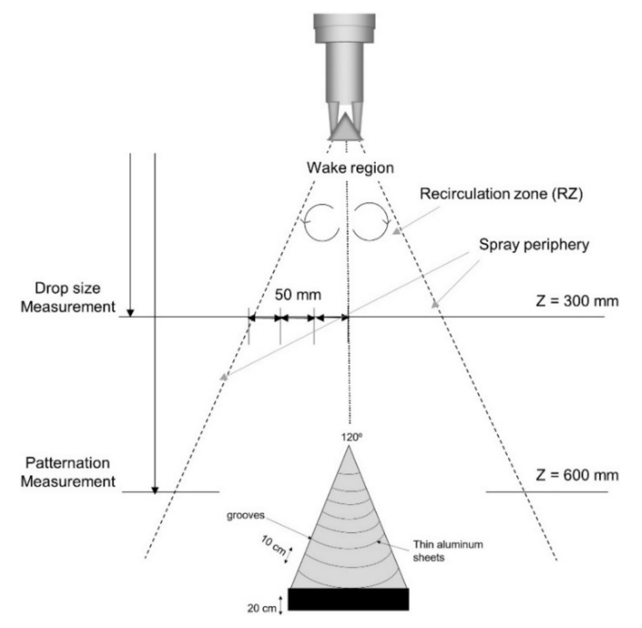 Fluids 07 00301 g004 550