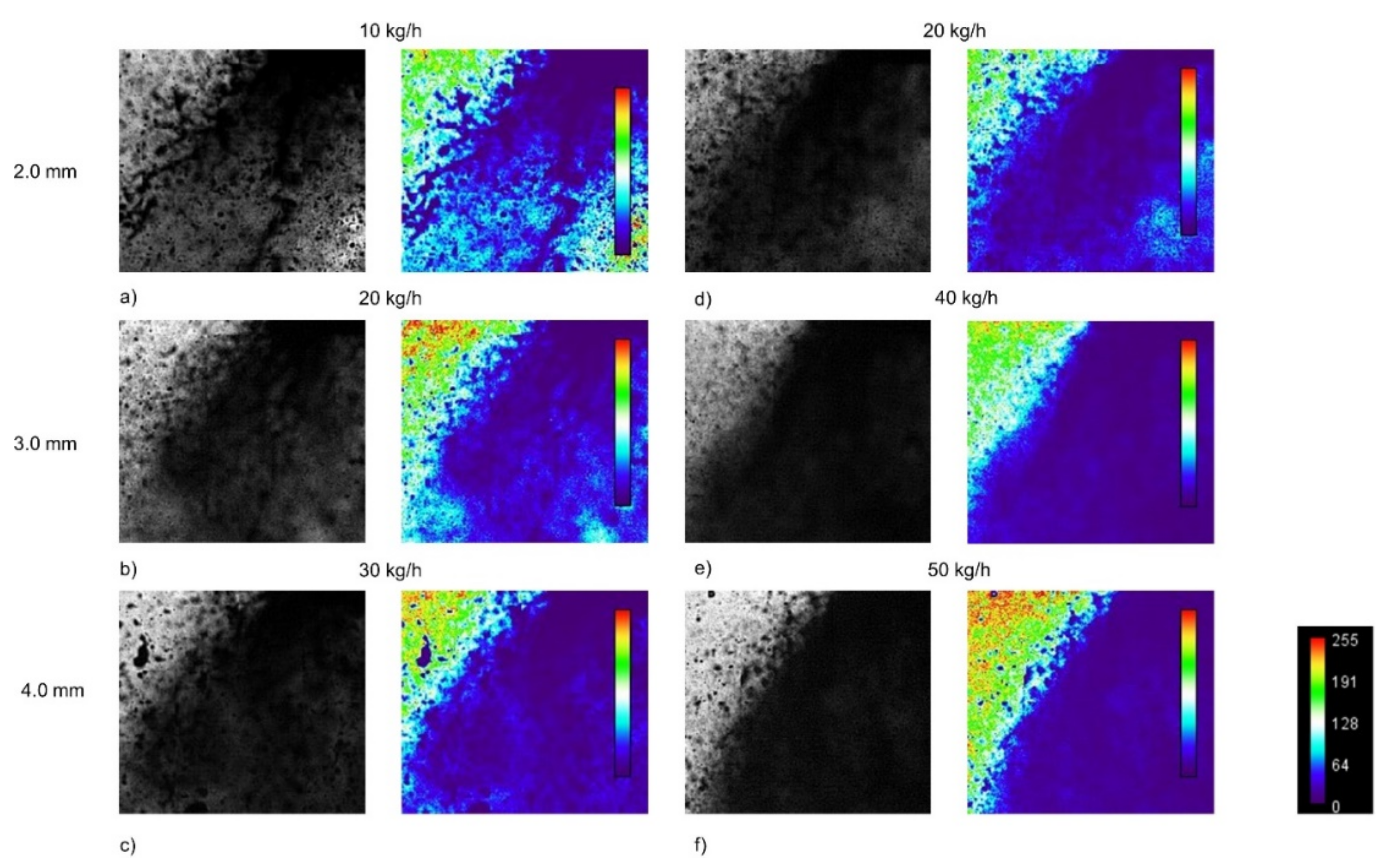 Fluids 07 00301 g008 550