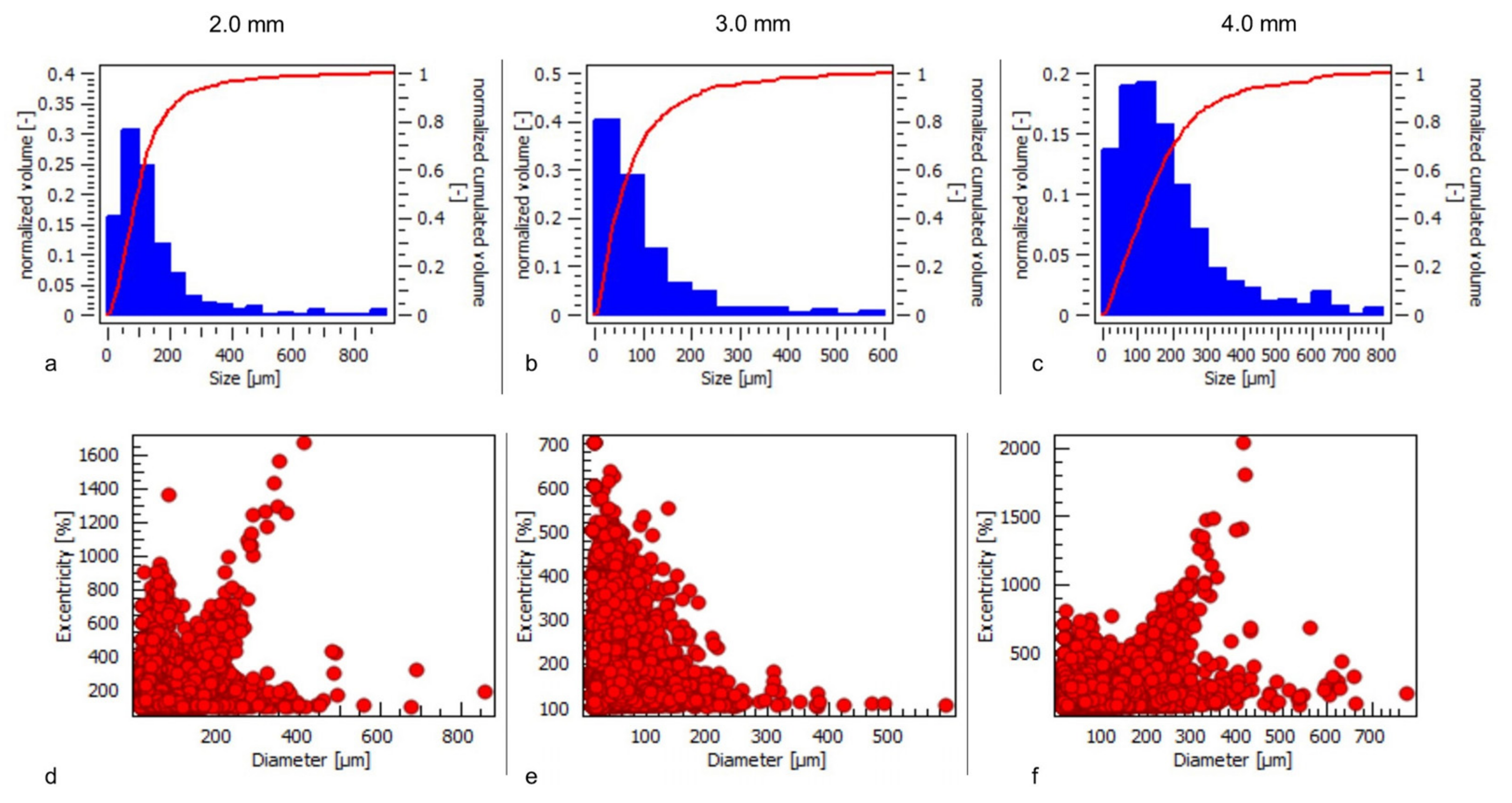 Fluids 07 00301 g013 550