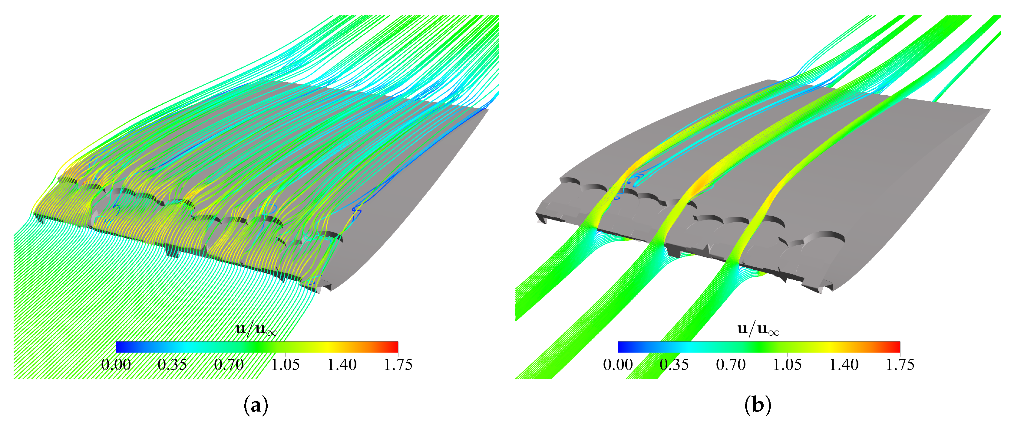 Fluids 07 00302 g011