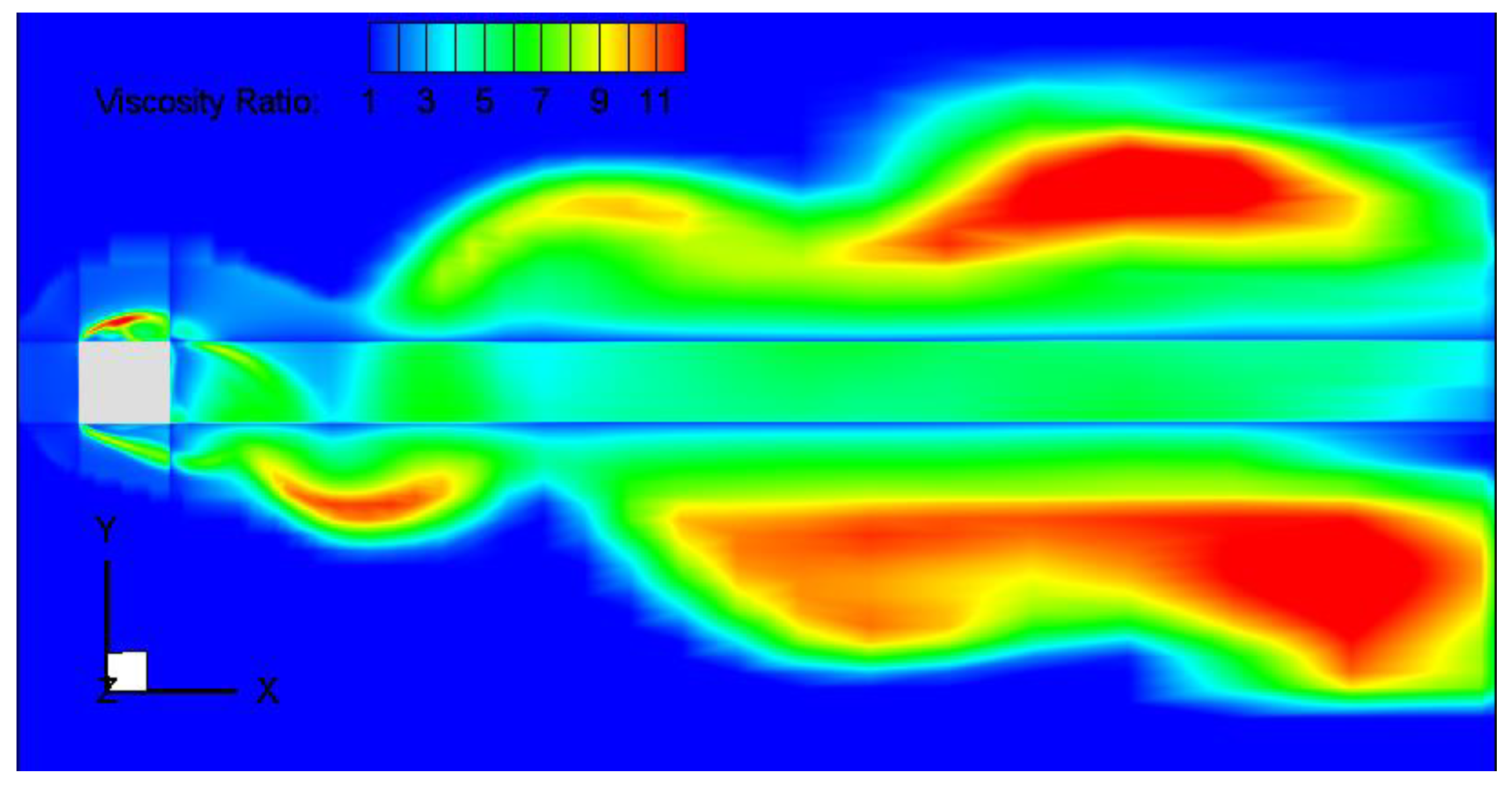 Fluids 07 00303 g005 550
