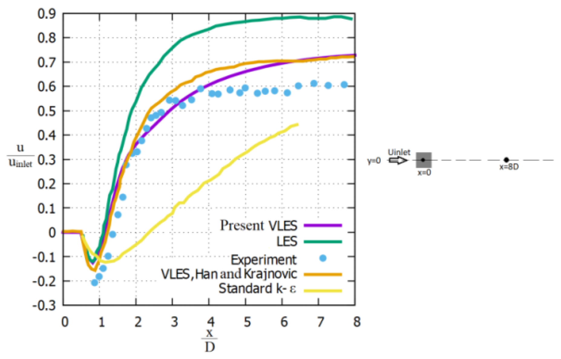 Fluids 07 00303 g006 550