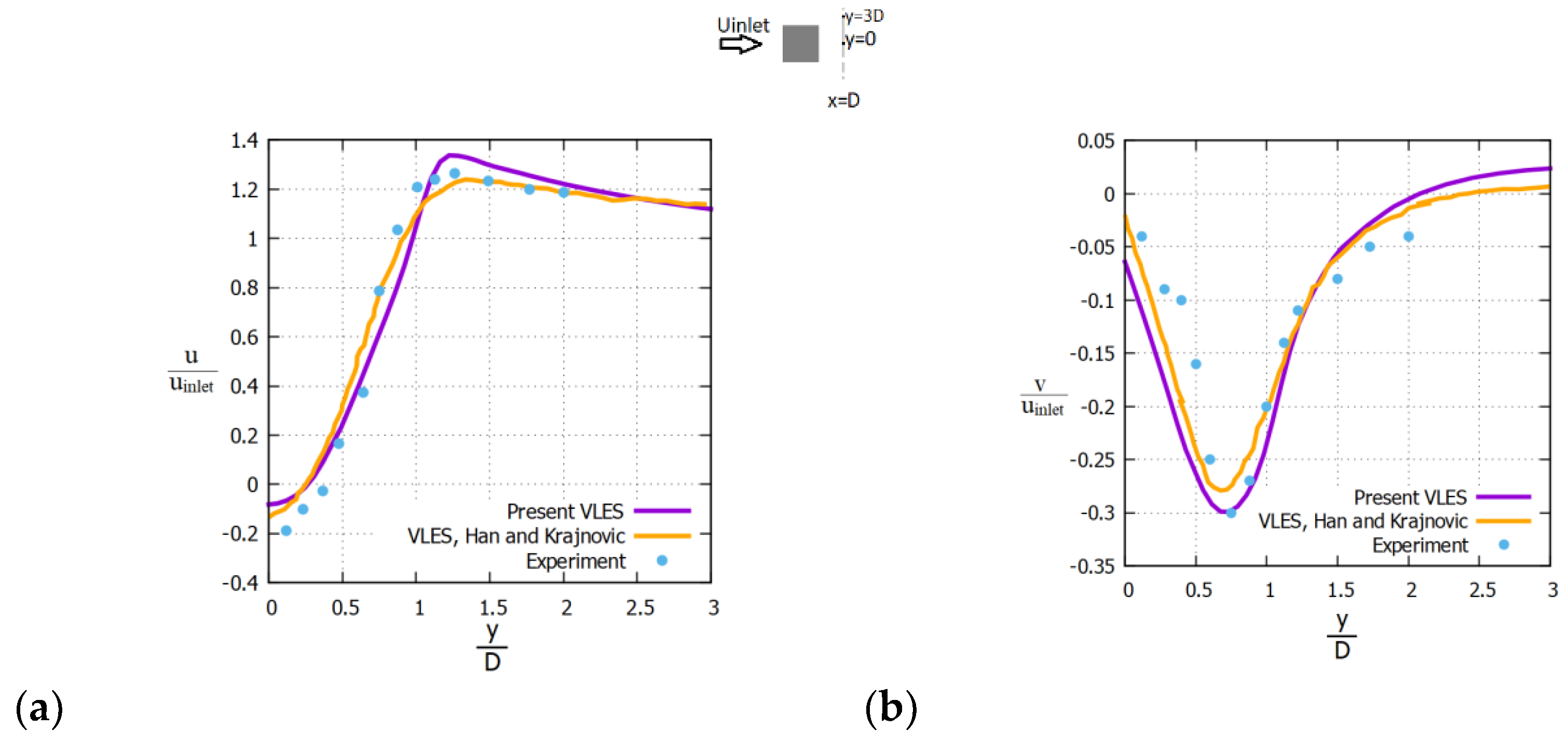 Fluids 07 00303 g009 550