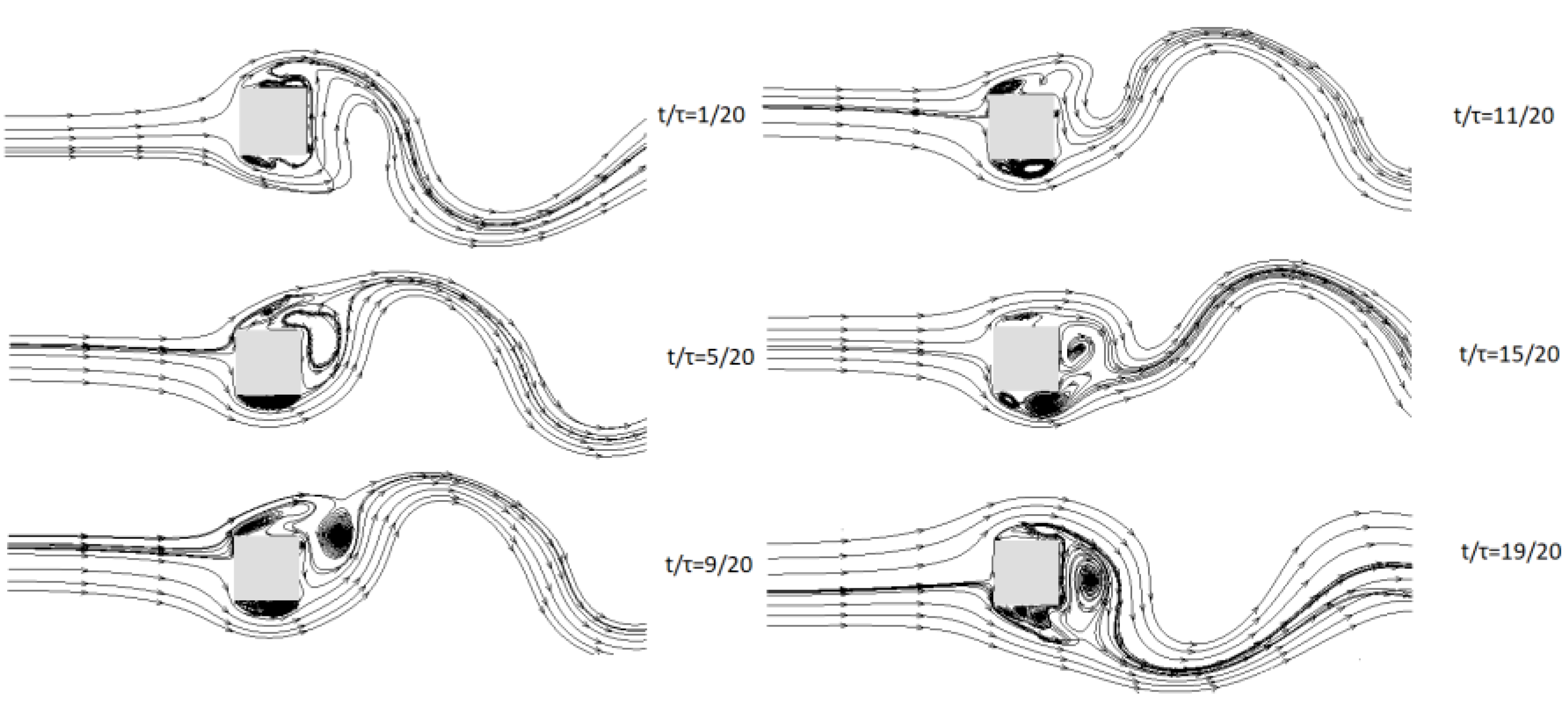 Fluids 07 00303 g011 550