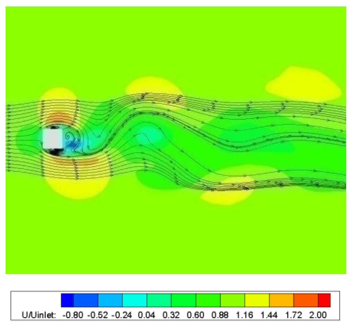 Fluids 07 00303 g012 550
