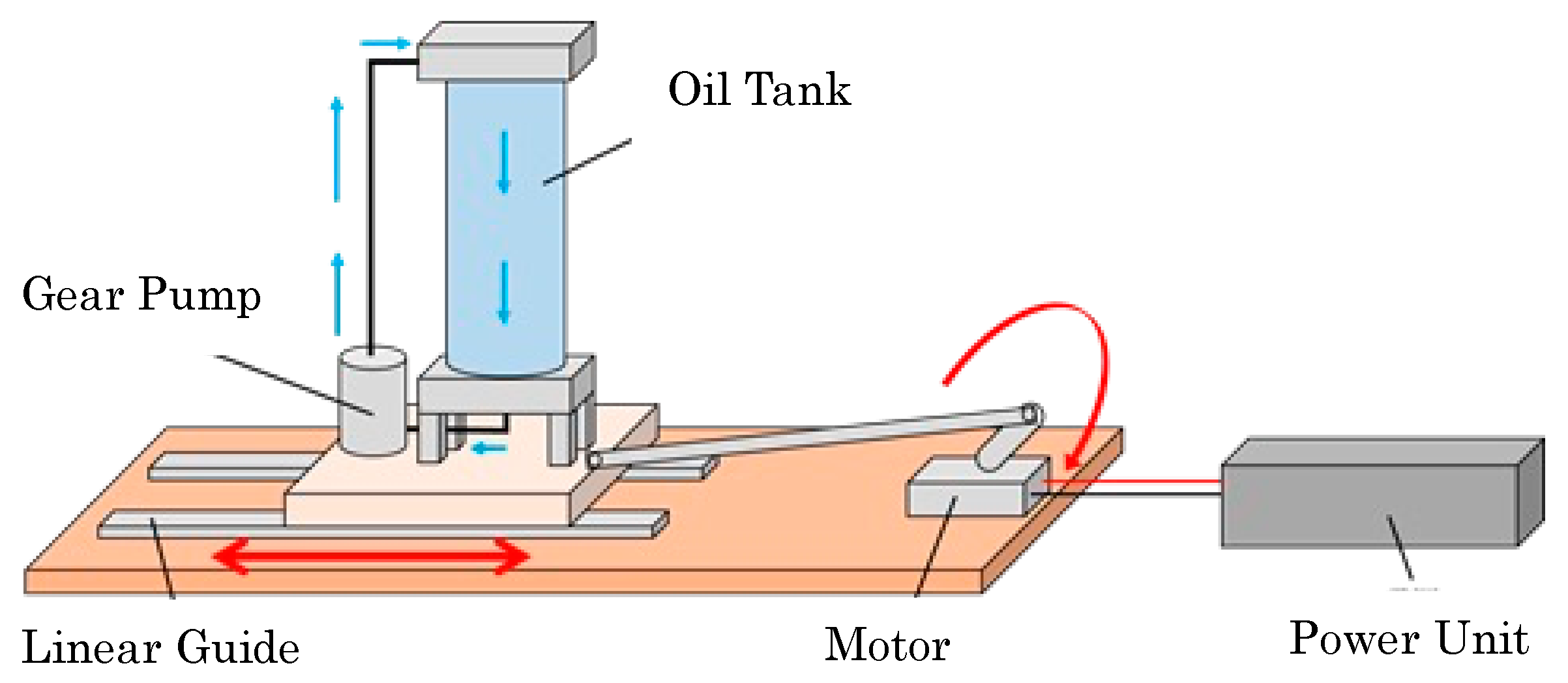 Fluids 07 00304 g002 550