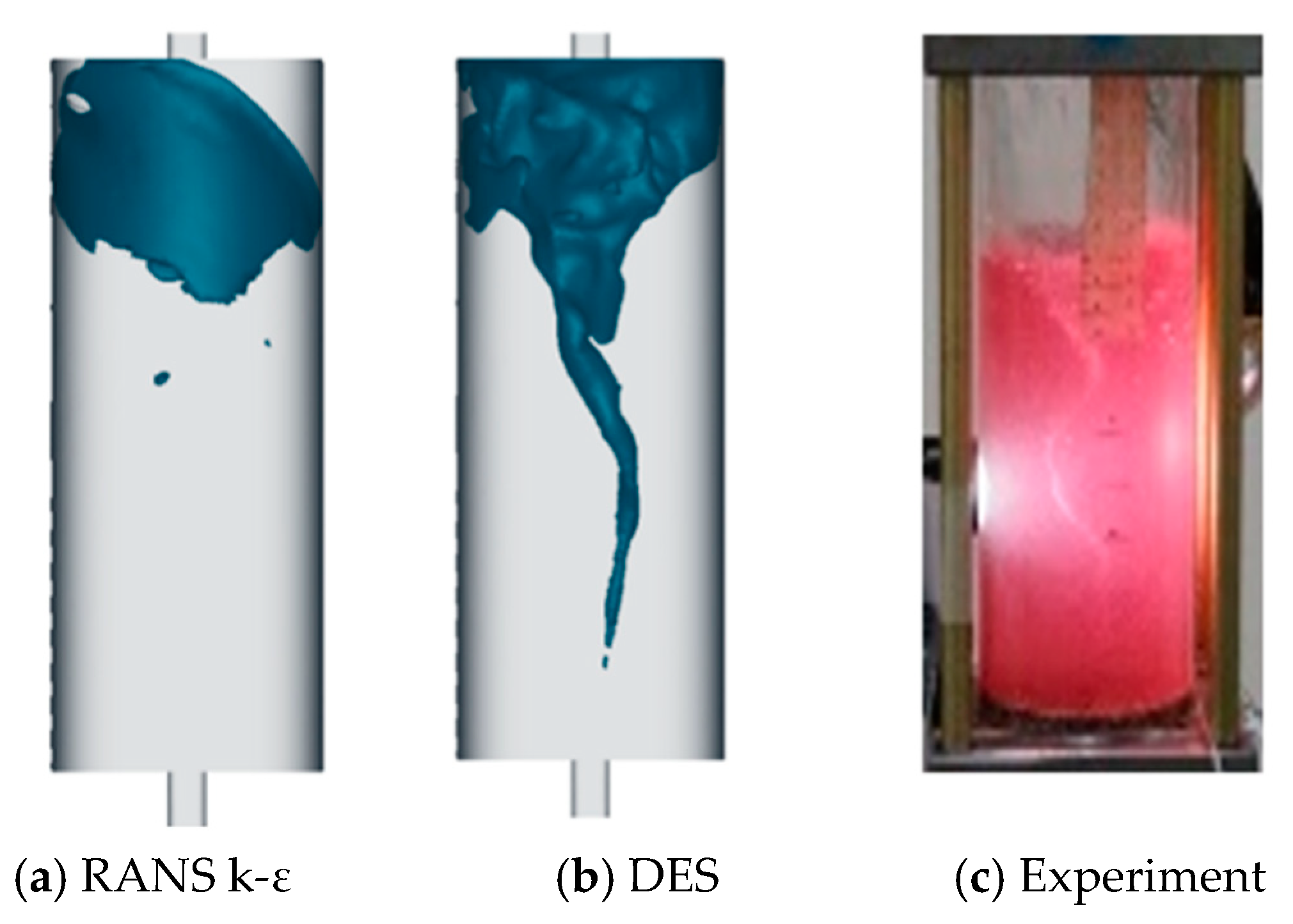 Fluids 07 00304 g005 550