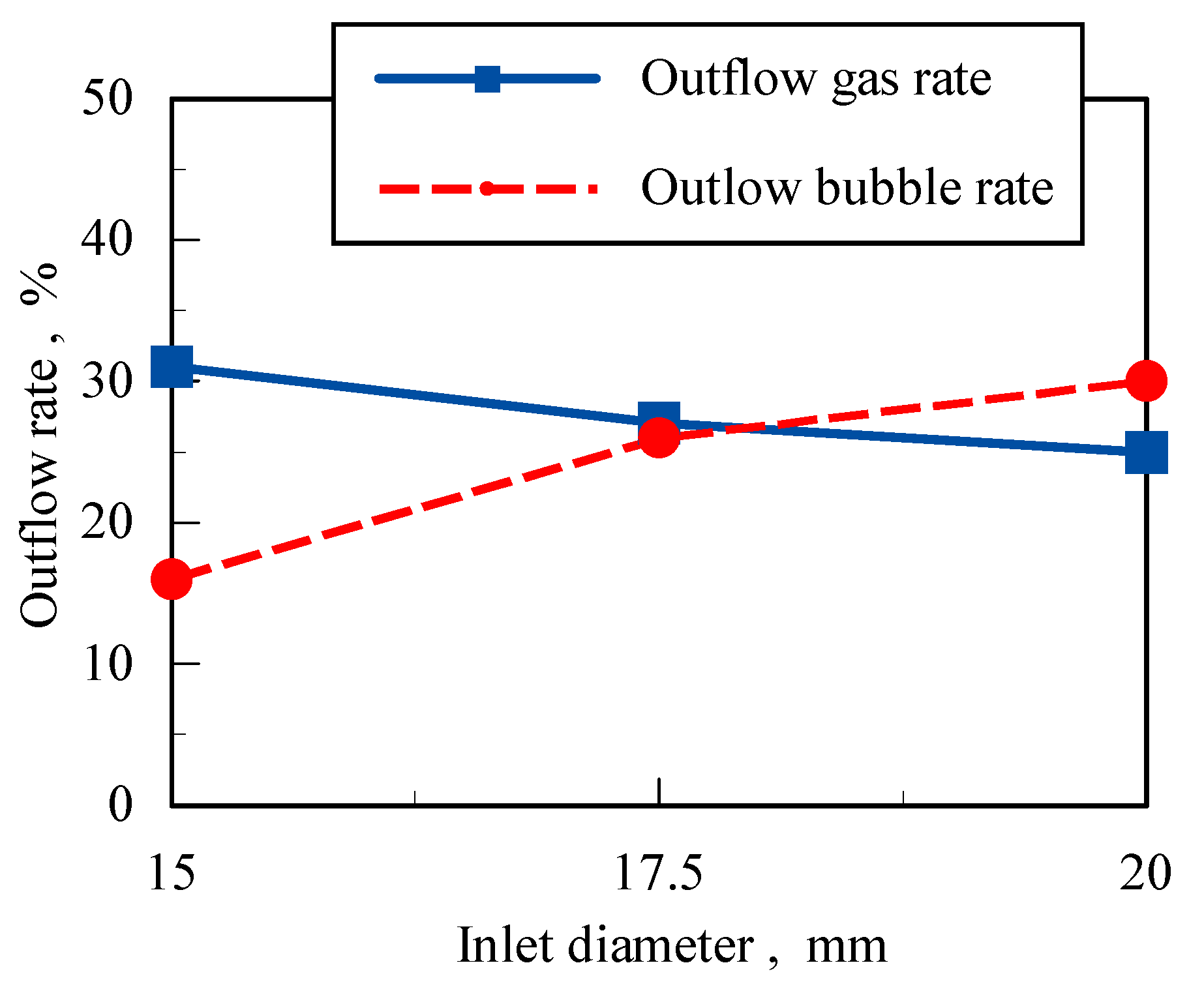 Fluids 07 00304 g009 550