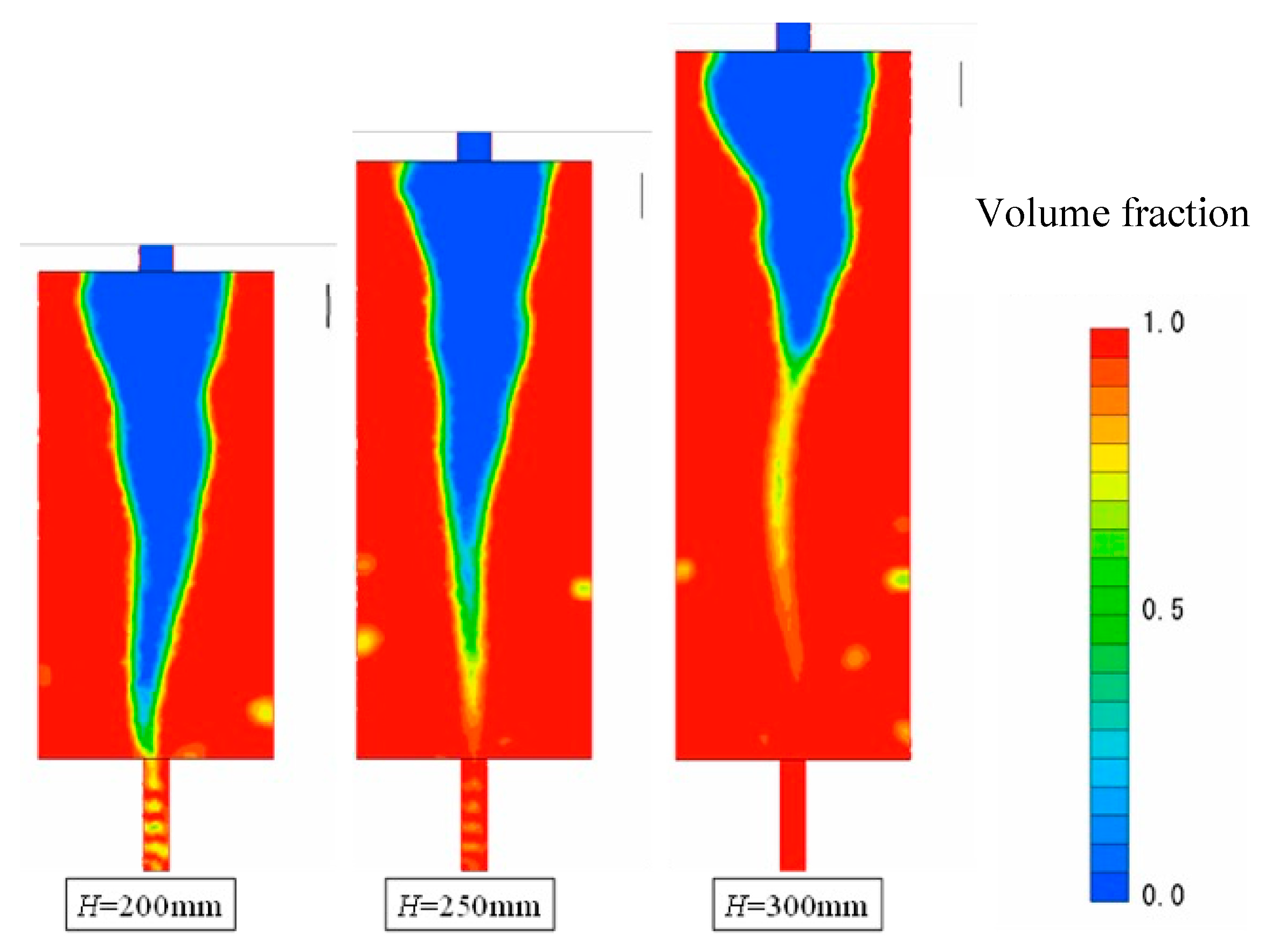 Fluids 07 00304 g010 550