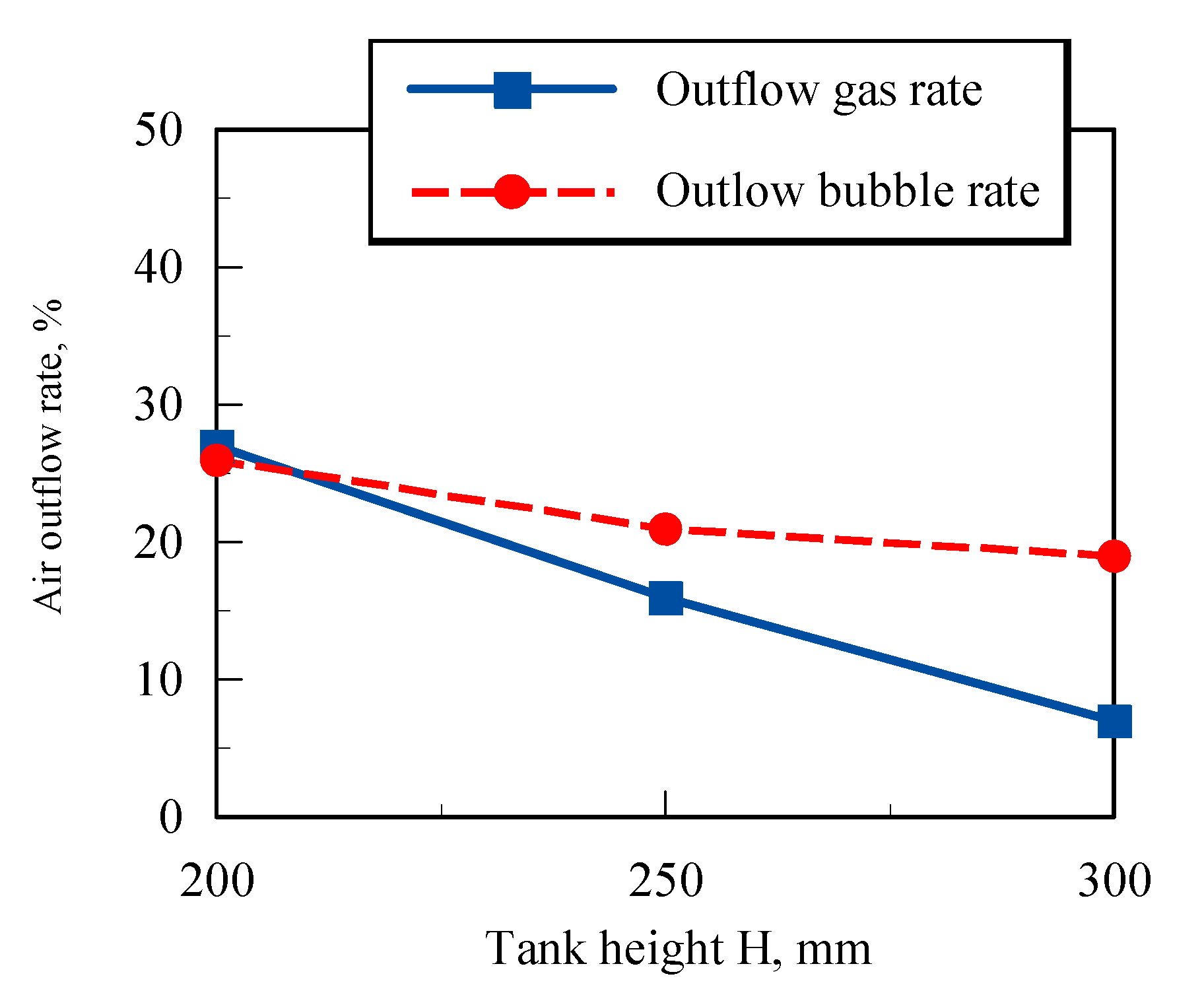 Fluids 07 00304 g012 550
