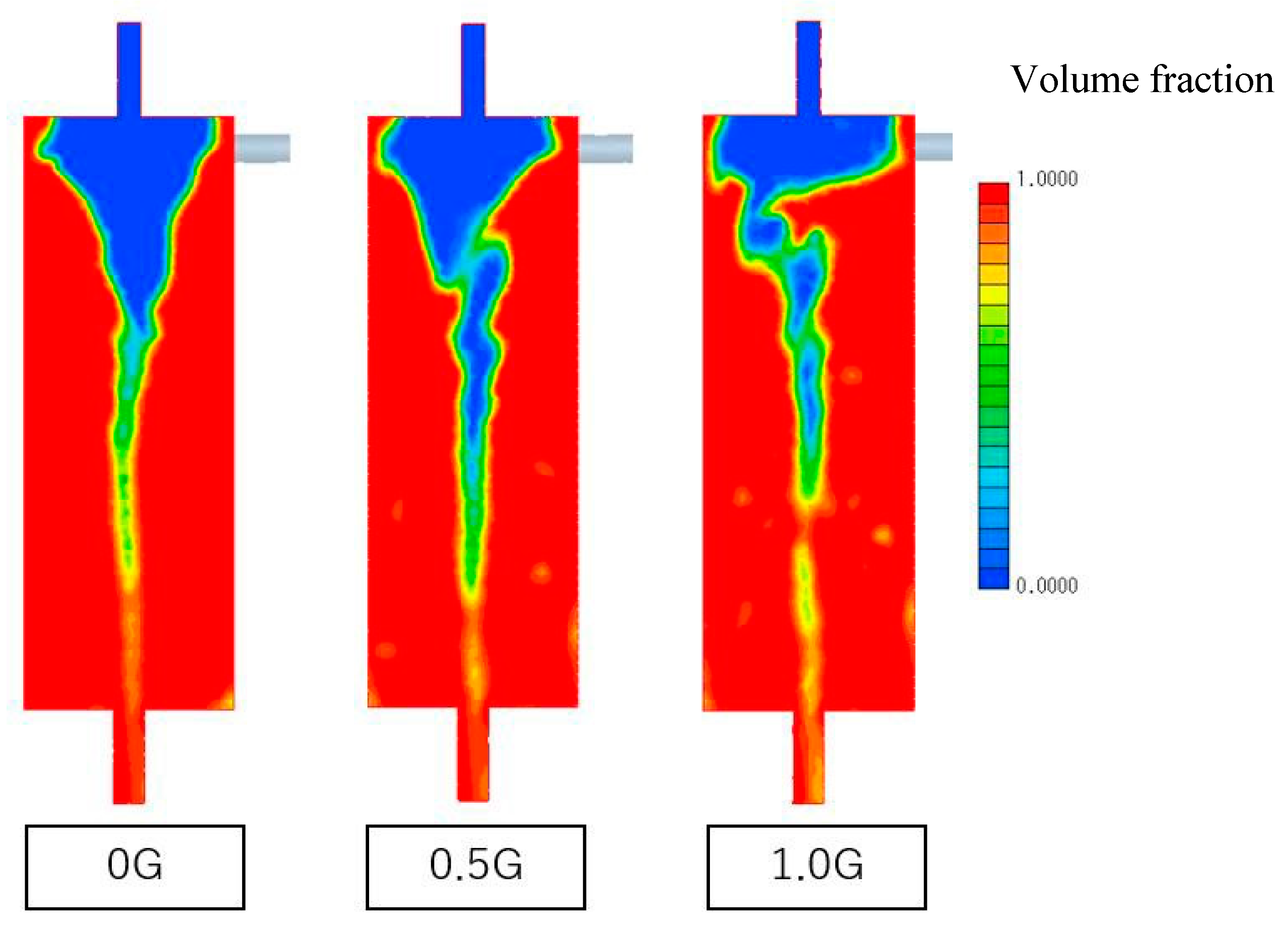 Fluids 07 00304 g013 550