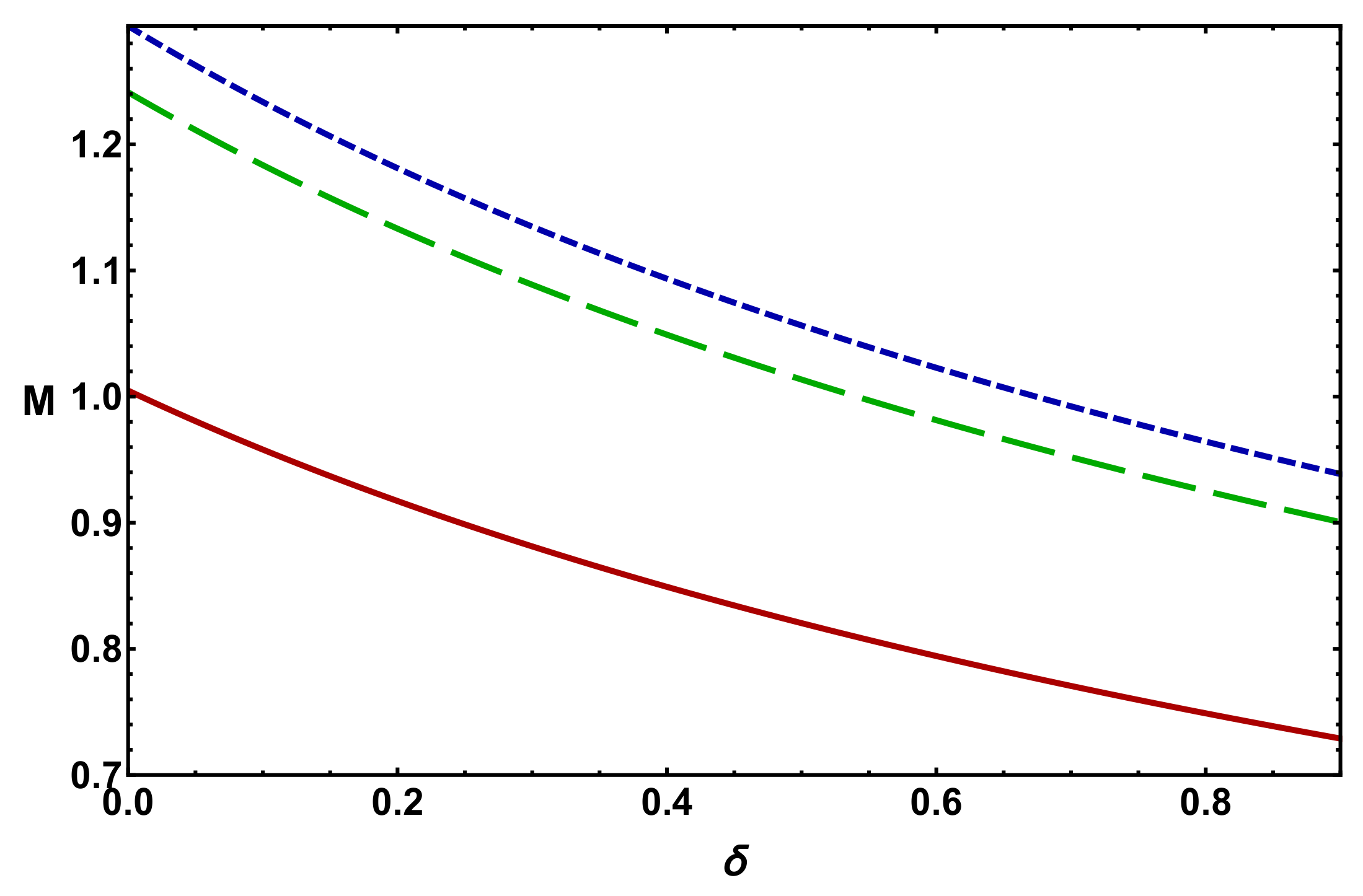 Fluids 07 00305 g002 Fluids 07 00305 g002