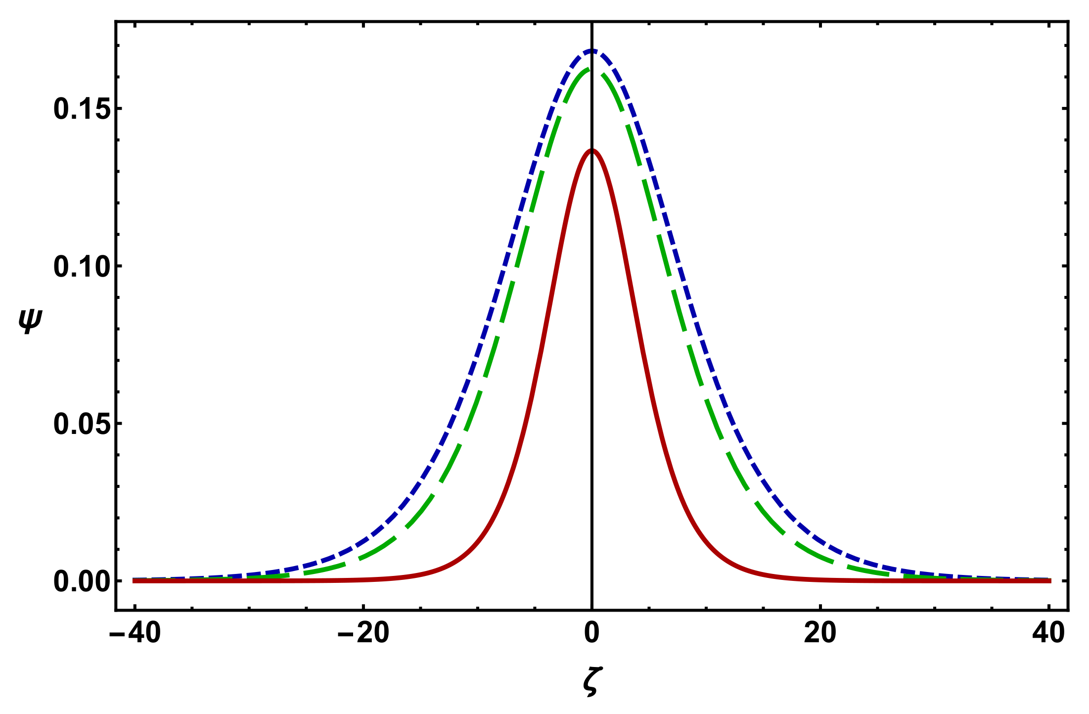 Fluids 07 00305 g003 Fluids 07 00305 g003